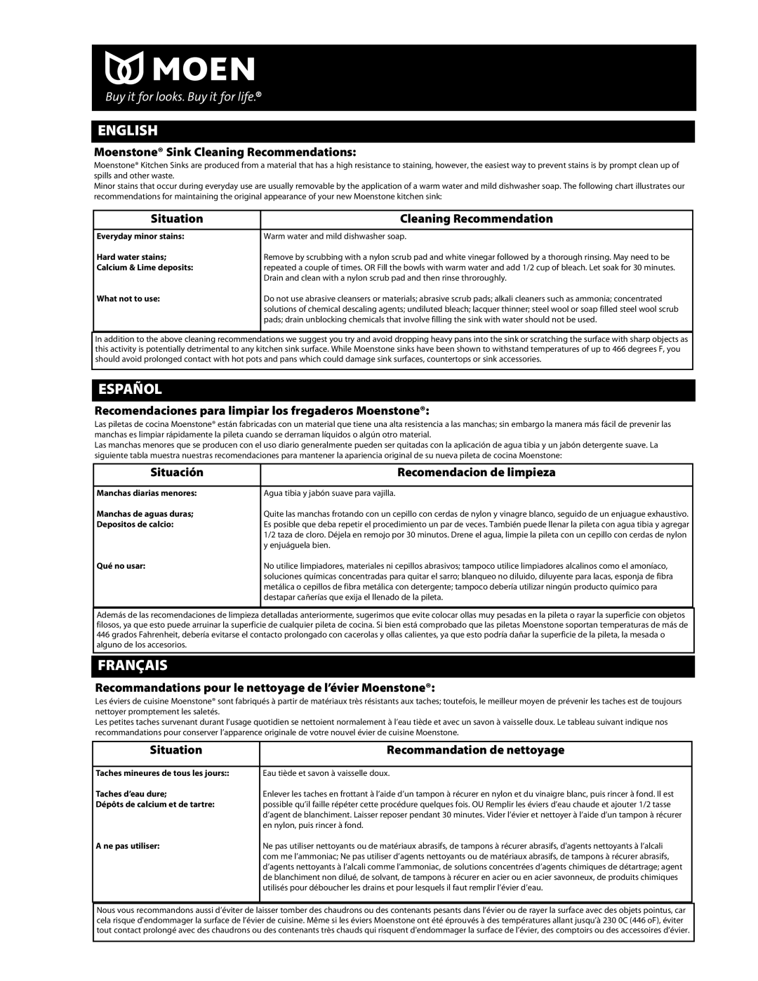 Moen INS407D warranty Moenstone Sink Cleaning Recommendations, Situation Cleaning Recommendation 