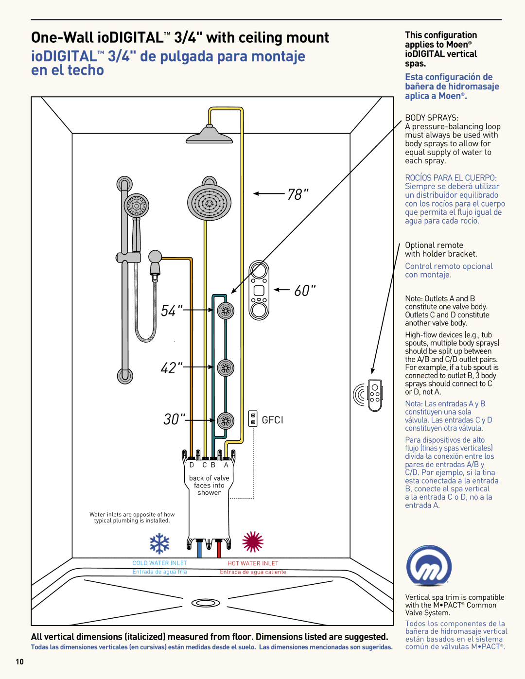 Moen MF2816 manual Gfci 