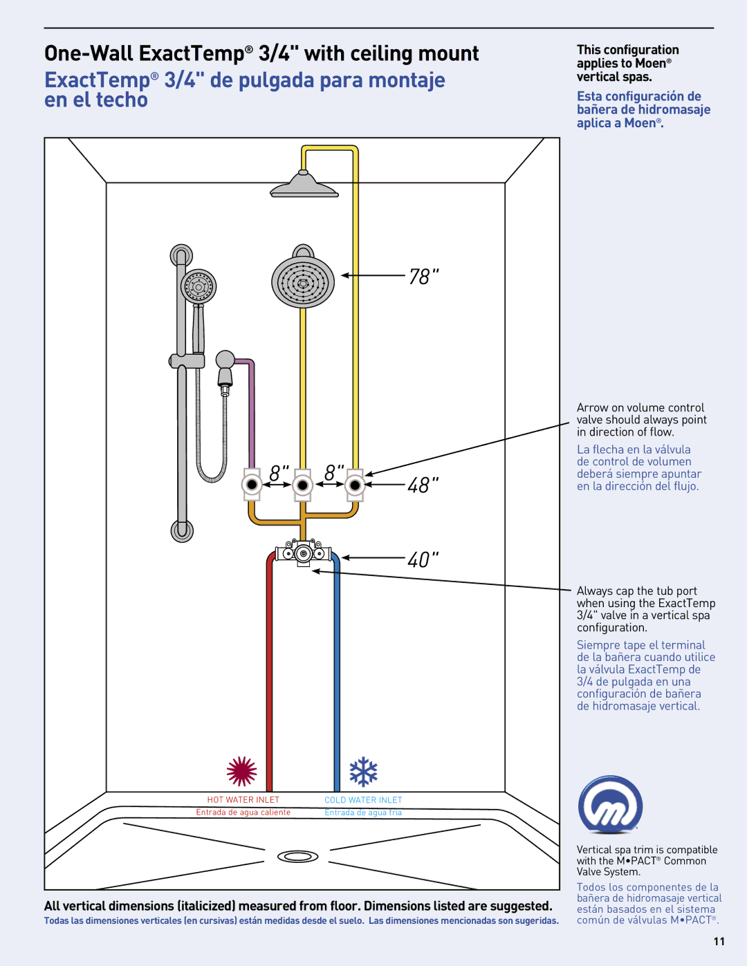 Moen MF2816 manual Entrada de agua caliente 