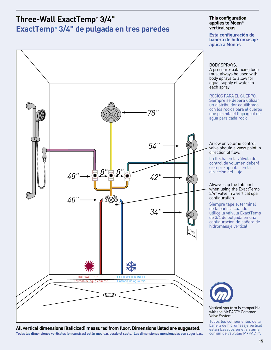 Moen MF2816 manual ExactTemp 3/4 de pulgada en tres paredes 