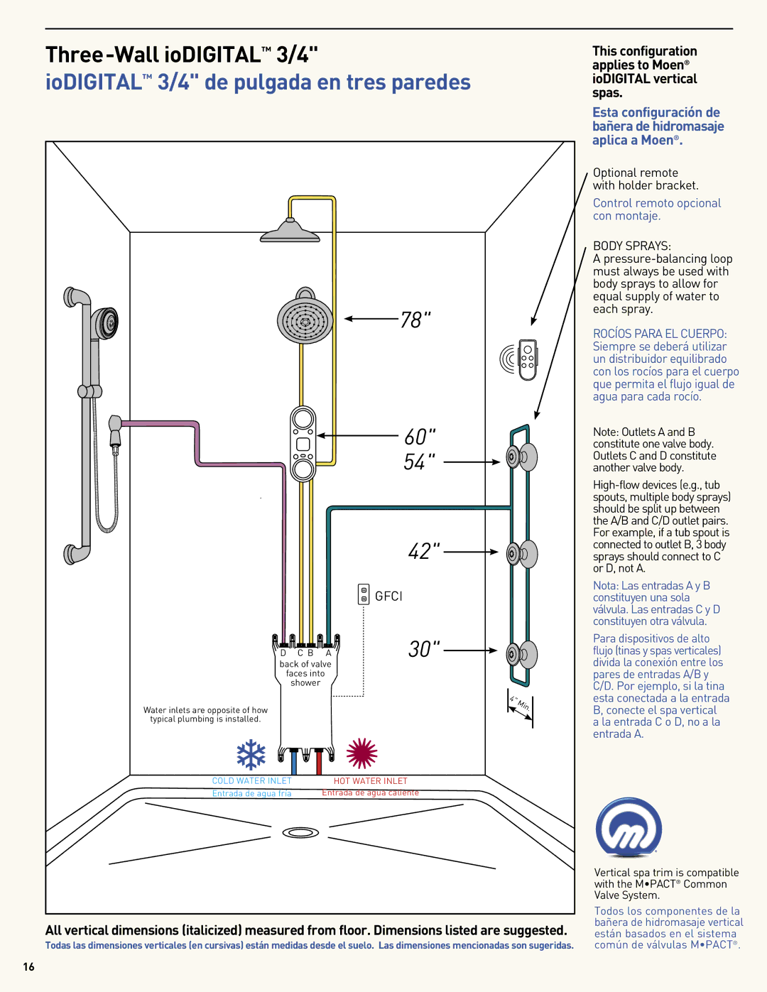 Moen MF2816 manual IoDIGITAL 3/4 de pulgada en tres paredes 