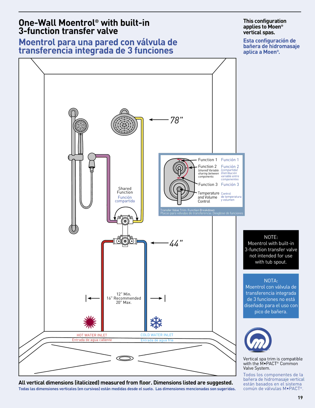 Moen MF2816 manual Function Función Temperature 