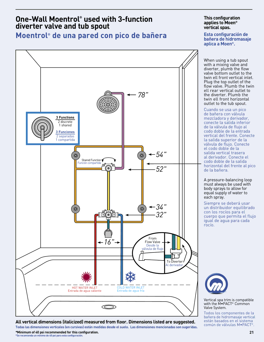 Moen MF2816 manual Moentrol de una pared con pico de bañera 