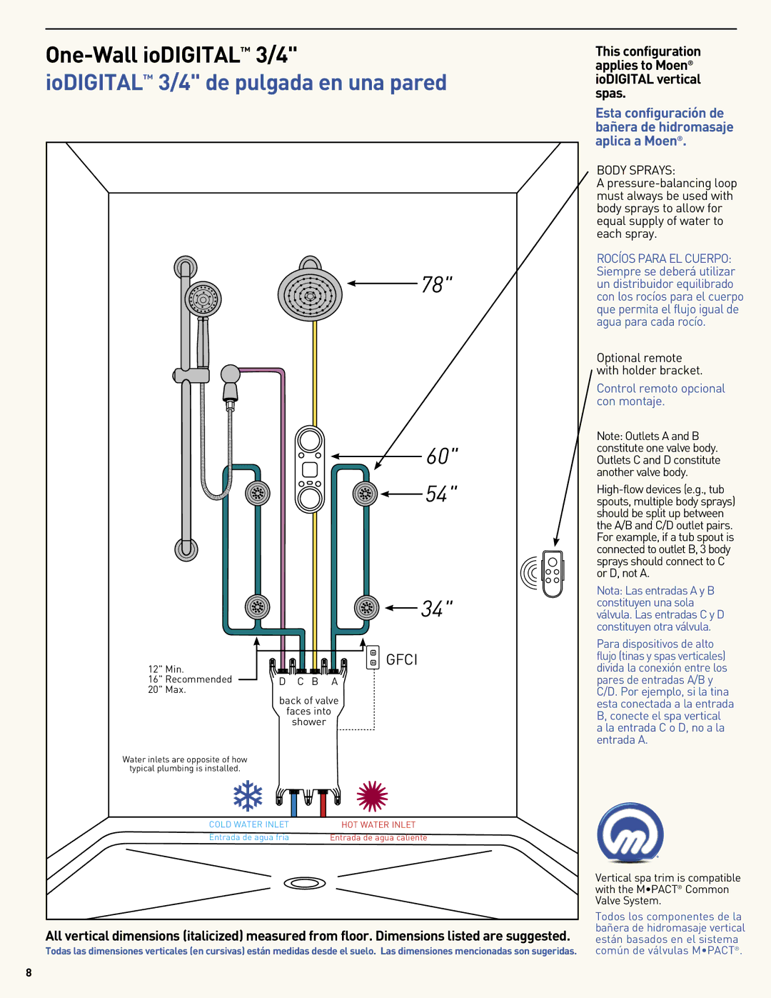 Moen MF2816 manual Min Recommended 20 Max 