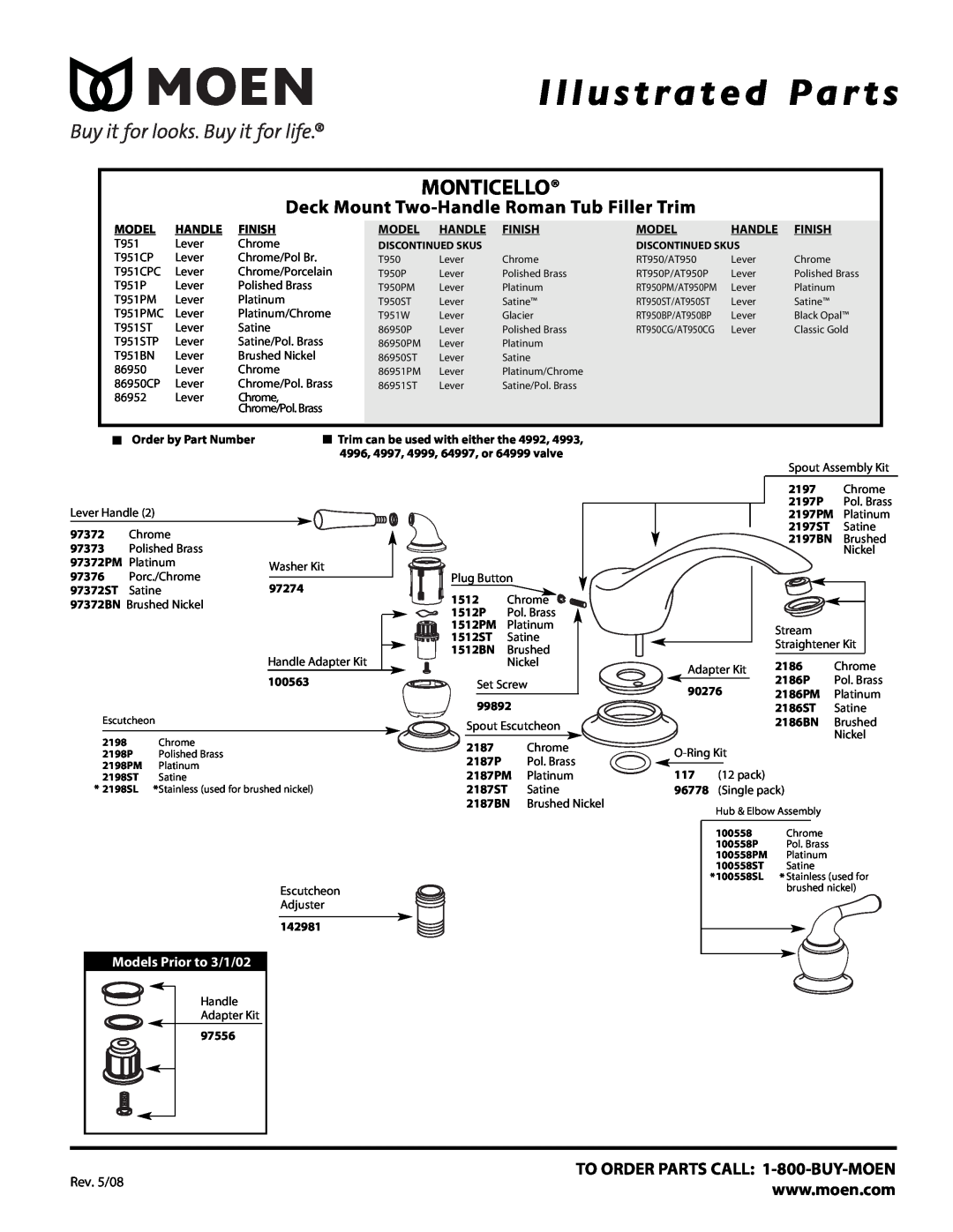 Moen RT950BP/AT950BP, T950P manual Illustrated Par ts, Monticello, Deck Mount Two-Handle Roman Tub Filler Trim, Rev. 5/08 