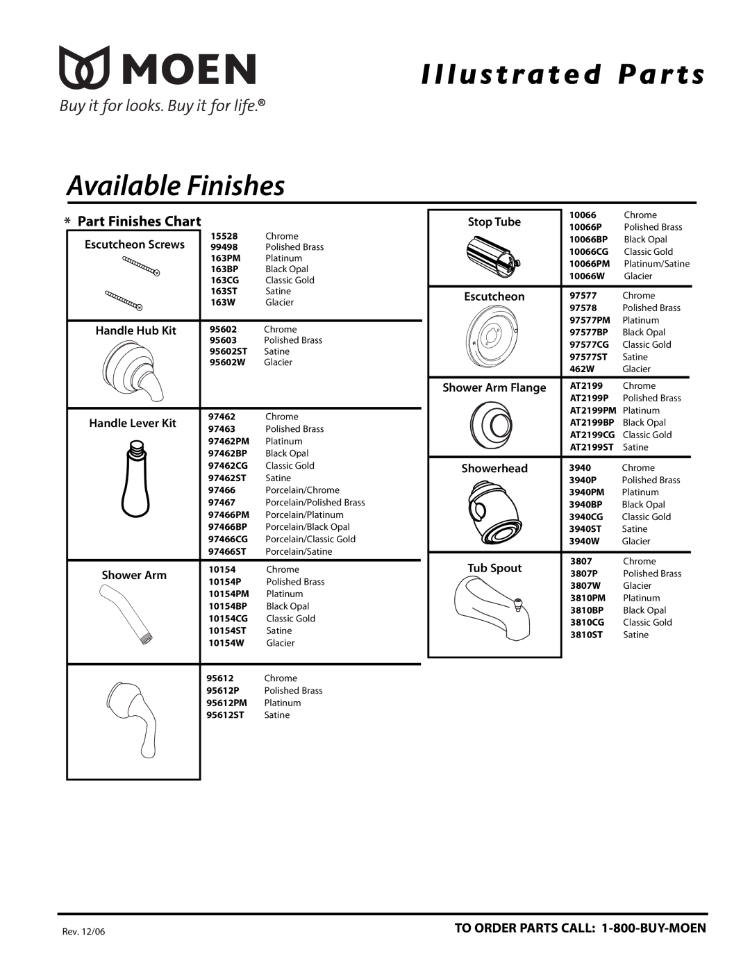 Moen T3124STP, T3124PMC, T3124CPCc, T3132CPC, T3132PM, T3132ST manual Part Finishes Chart 