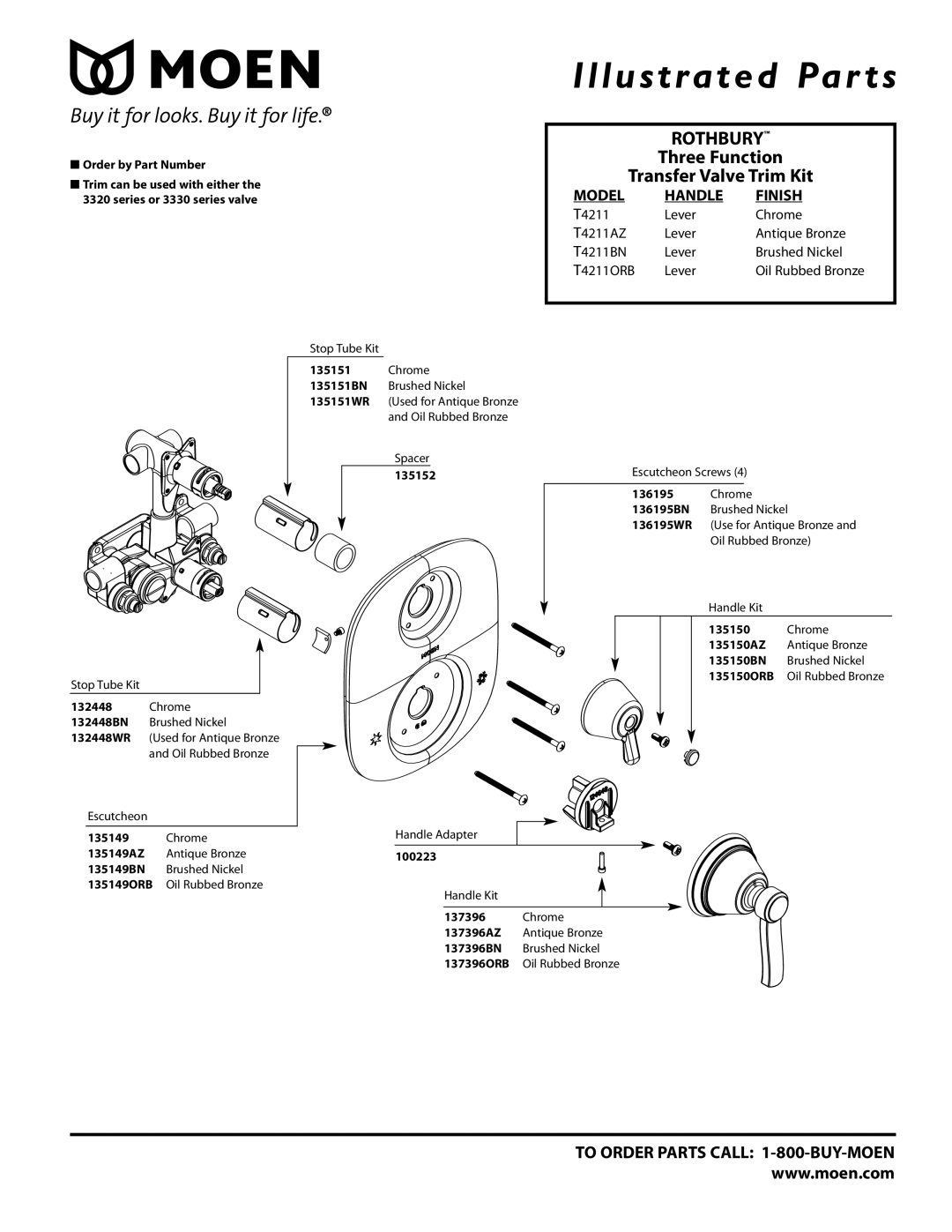 Moen T4211AZ, T4211ORB manual Illustrated Par ts, Rothbury, Three Function Transfer Valve Trim Kit, Model Handle Finish 