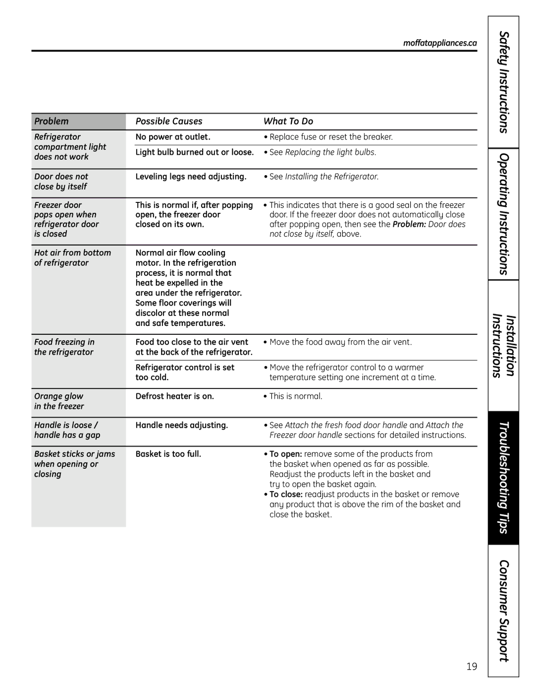 Moffat 20, 22 installation instructions Moffatappliances.ca, See Replacing the light bulbs 