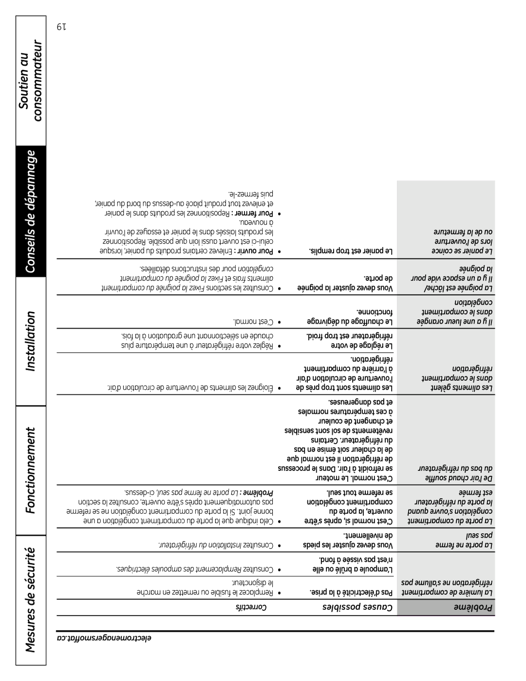 Moffat 22, 20 Installation Mesures de sécurité Fonctionnement, Correctifs, Ca.electromenagersmoffat 