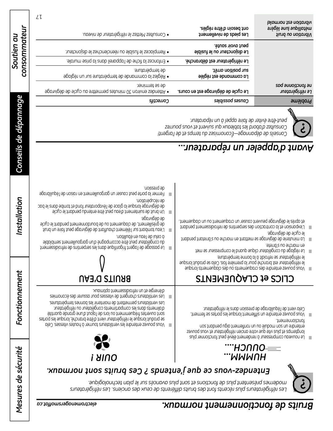 Moffat 22, 20 …réparateur un d’appeler Avant, Normaux sont bruits Ces ? j’entends que ce vous-Entendez, Température de 