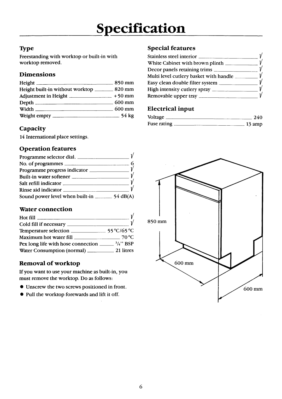 Moffat 31HF manual 