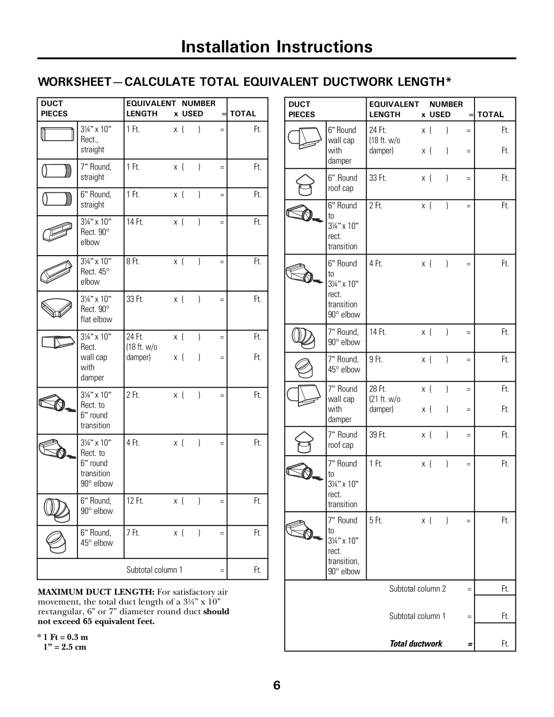 Moffat 350A4502P5661 owner manual Installation Instructions, WORKSHEET-CALCULATE Total Equivalent Ductwork Length 