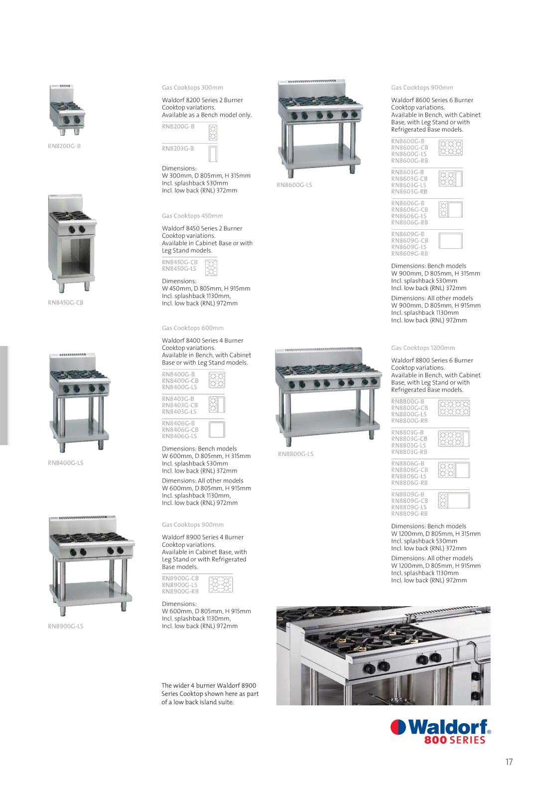 Moffat 800 manual RN8200G-B RN8203G-B, Gas Cooktops 450mm, RN8450G-CB RN8450G-LS, Gas Cooktops 600mm, Gas Cooktops 900mm 