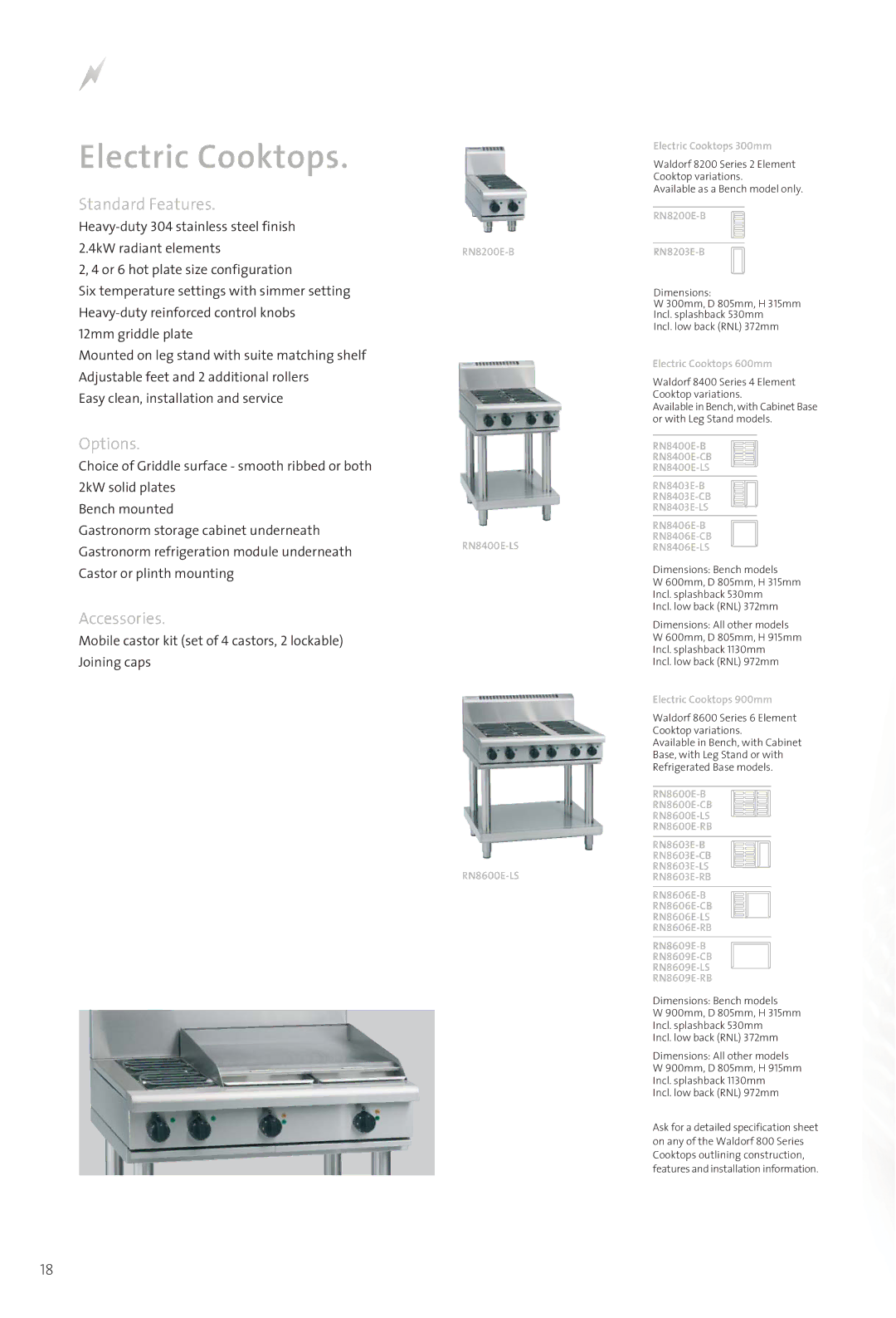 Moffat 800 manual RN8200E-B RN8400E-LS RN8600E-LS Electric Cooktops 300mm, RN8200E-B RN8203E-B, Electric Cooktops 600mm 