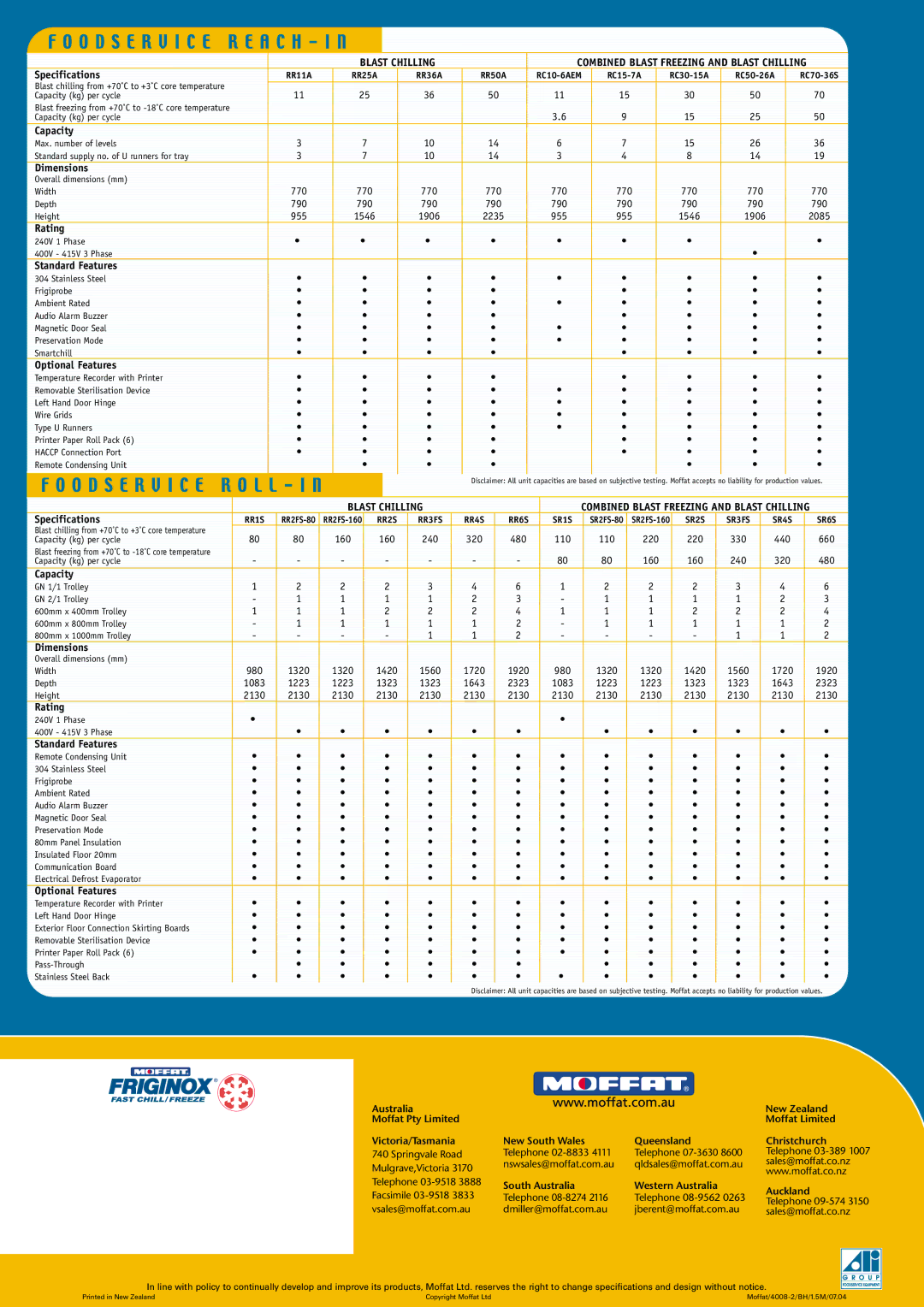 Moffat Blast Chillers and Freezers manual Blast Chilling 