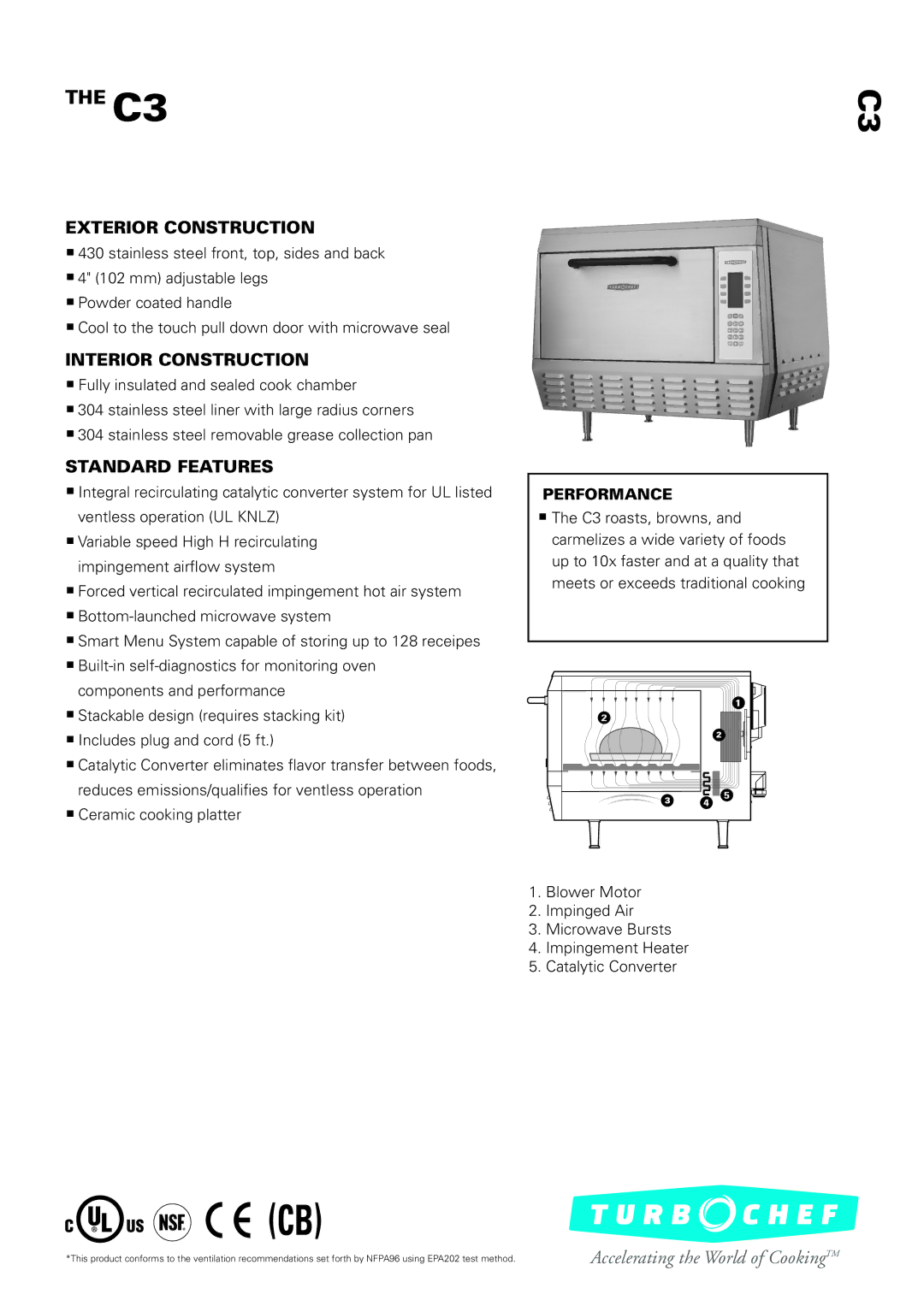 Moffat C3 manual Exterior Construction, Interior Construction, Standard Features 