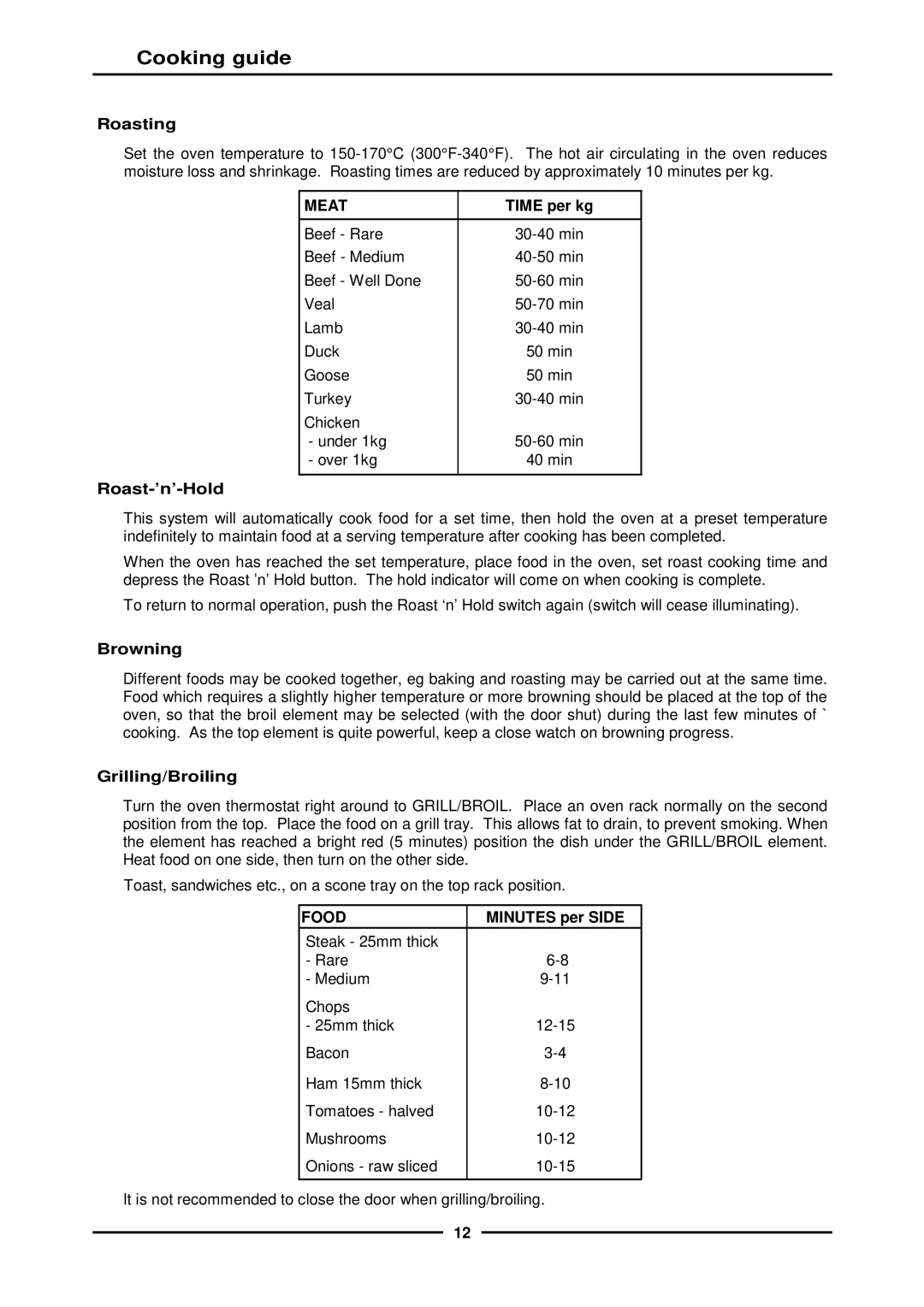 Moffat E311MS operation manual Roasting, Time per kg, Roast-’n’-Hold, Browning, Grilling/Broiling, Minutes per Side 