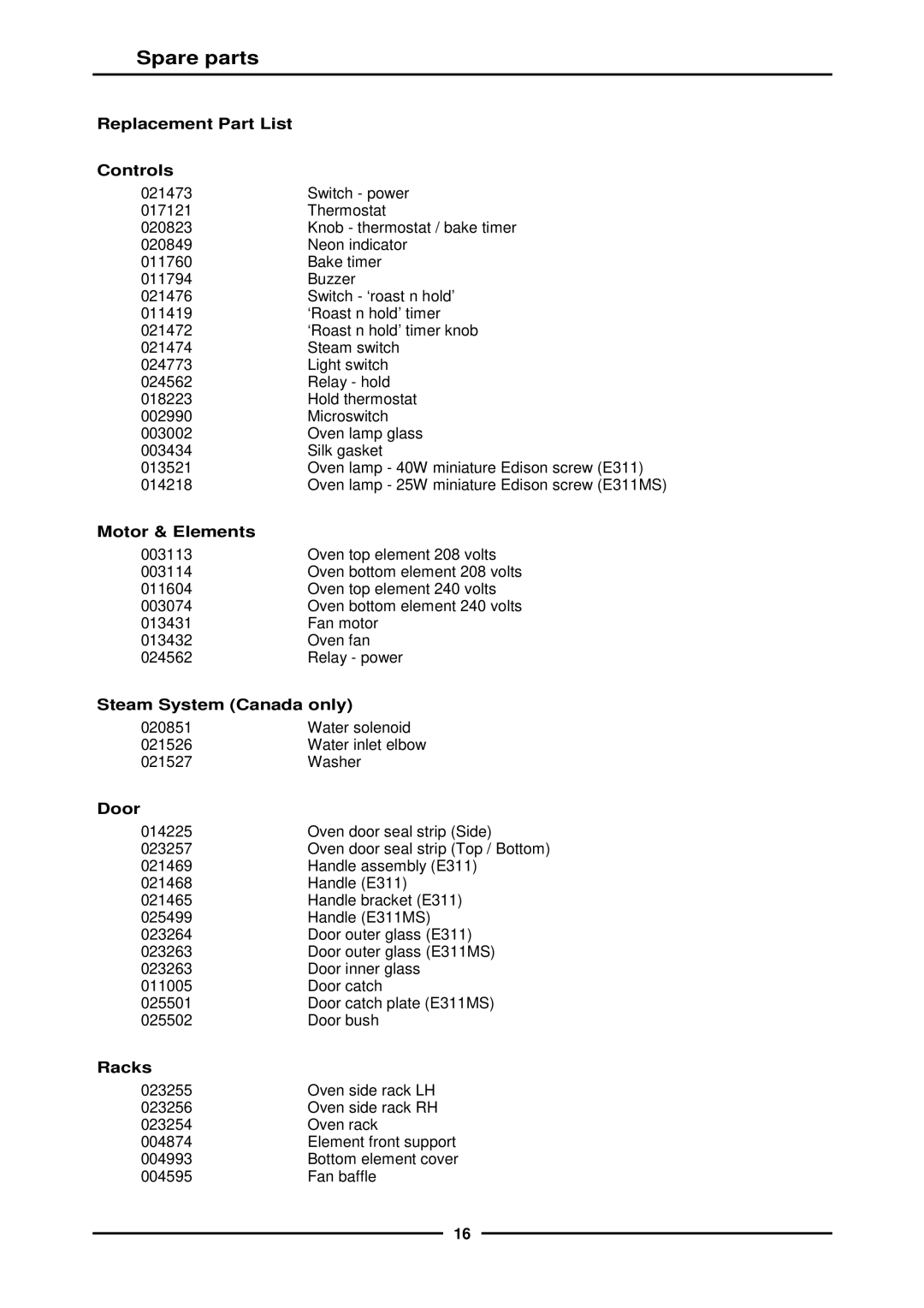 Moffat E311MS operation manual Spare parts 