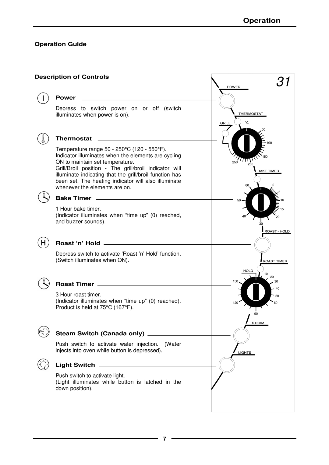 Moffat E311MS operation manual Operation 