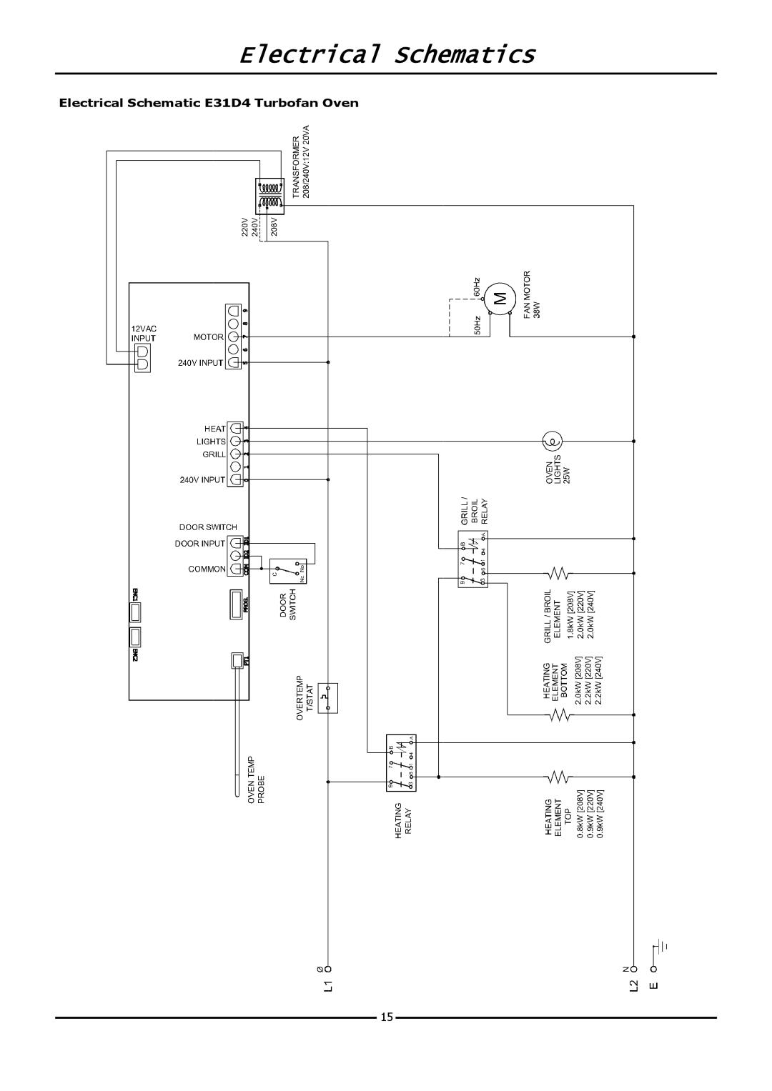 Moffat operation manual Electrical Schematics, Electrical Schematic E31D4 Turbofan Oven 