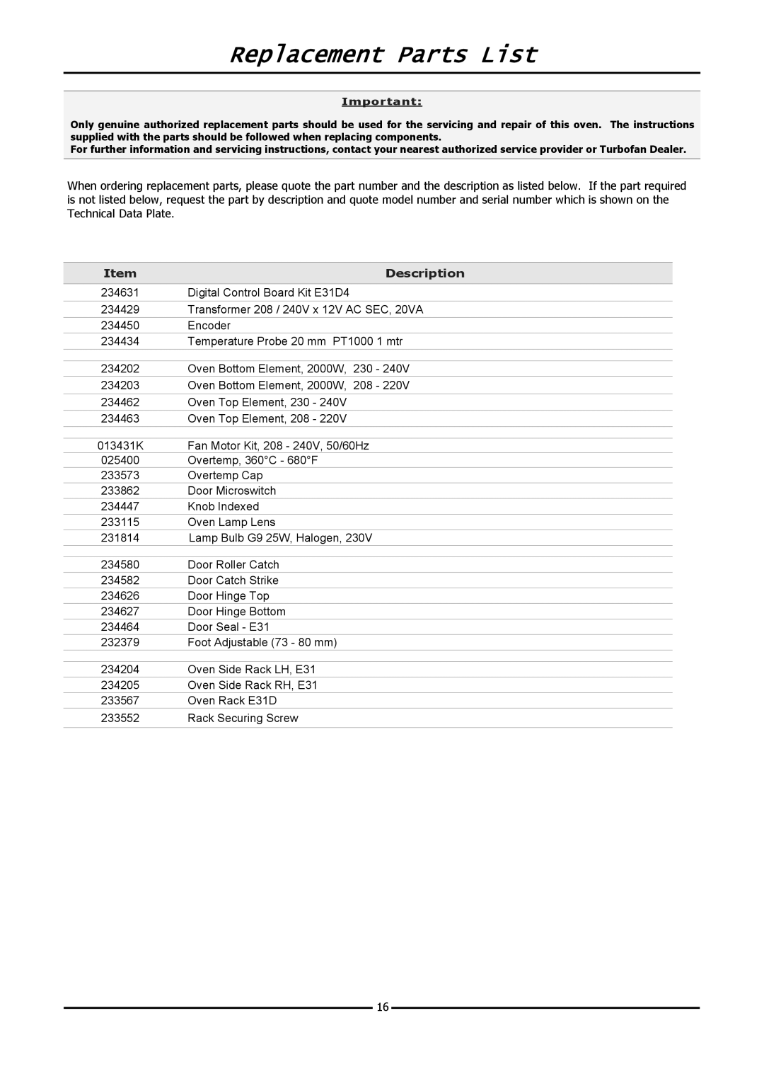 Moffat E31D4 operation manual Replacement Parts List, Description 