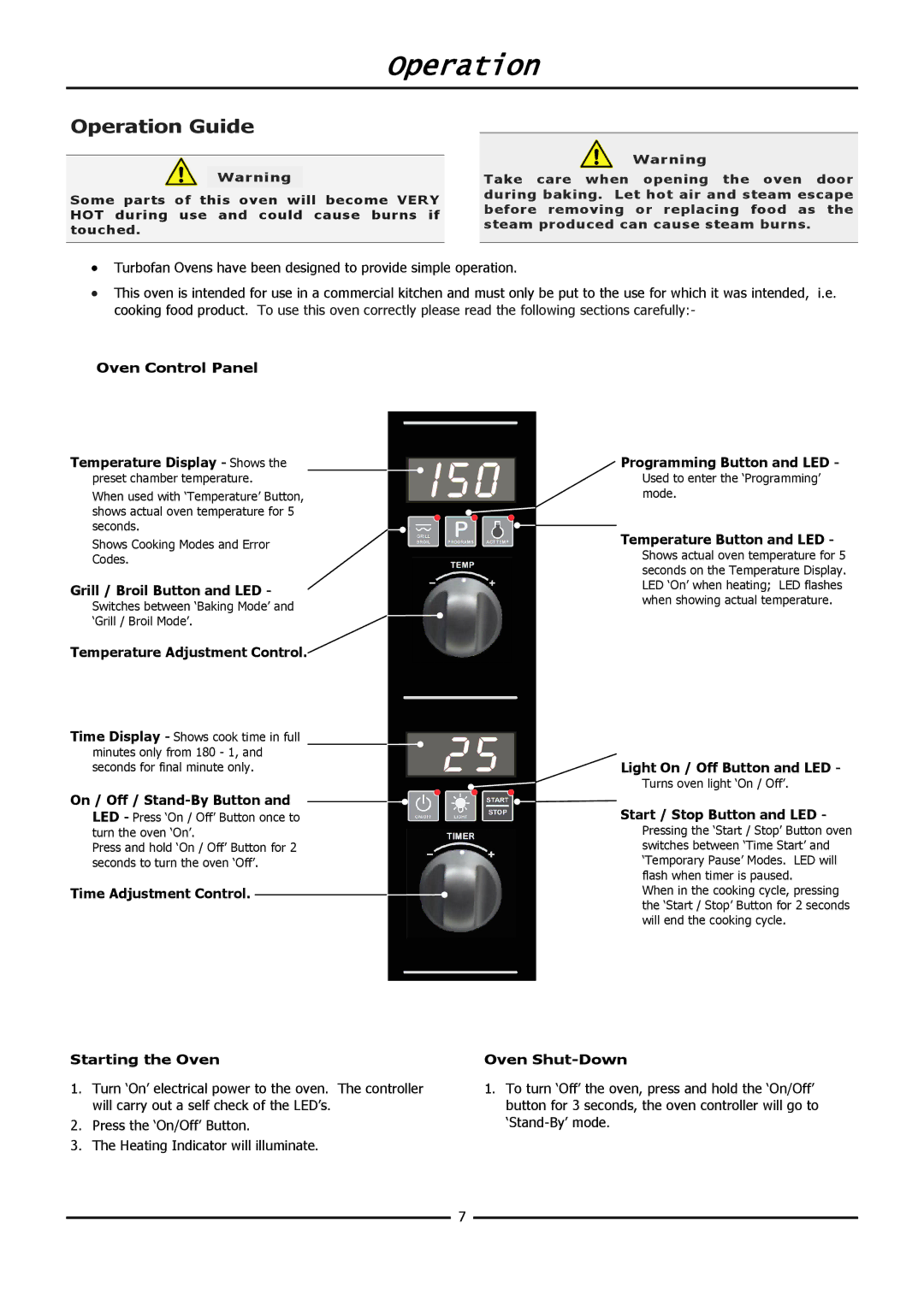 Moffat E31D4 operation manual Operation Guide 