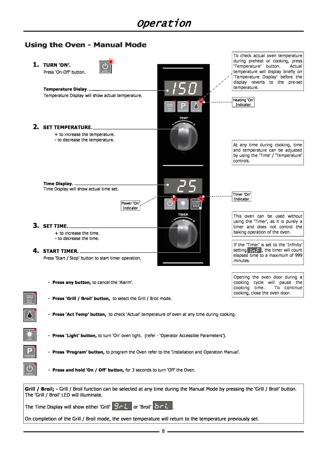 Moffat E31D4 operation manual Using the Oven - Manual Mode, Operation, Turn ‘On’, Set Temperature, Set Time, Start Timer 