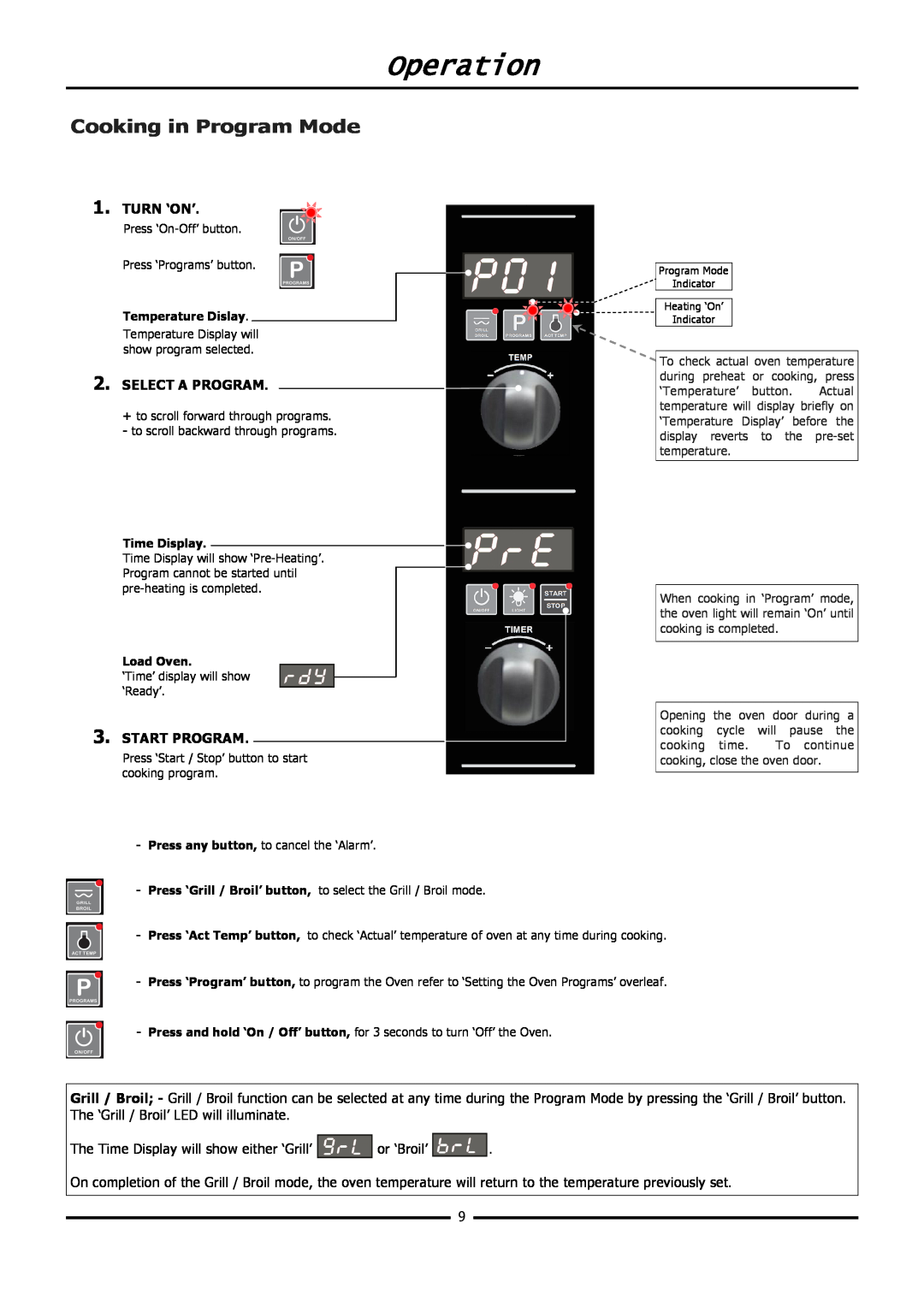 Moffat E31D4 operation manual Cooking in Program Mode, Operation, Turn ‘On’, Select A Program, Start Program 