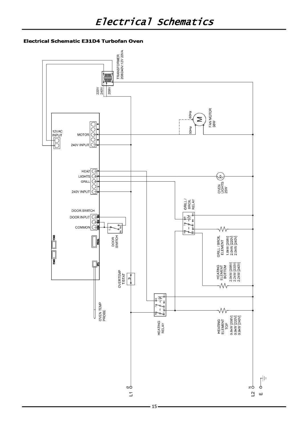 Moffat operation manual Electrical Schematics, Electrical Schematic E31D4 Turbofan Oven 