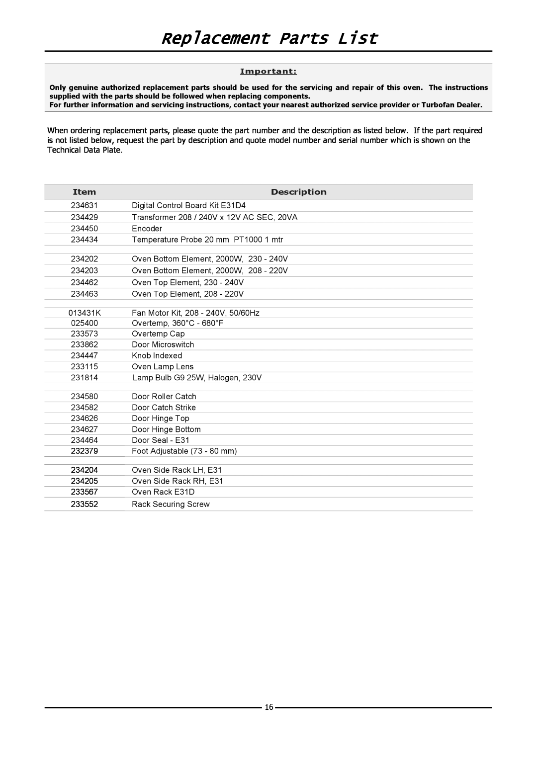 Moffat E31D4 operation manual Replacement Parts List, Description 