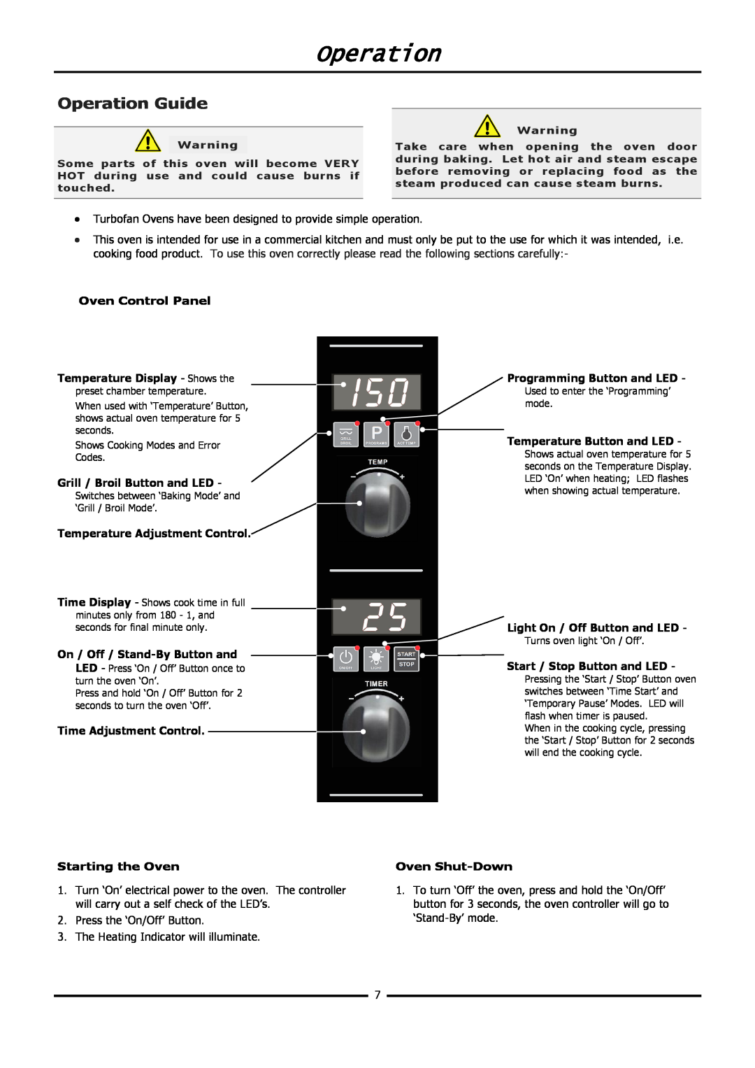 Moffat E31D4 operation manual Operation Guide 