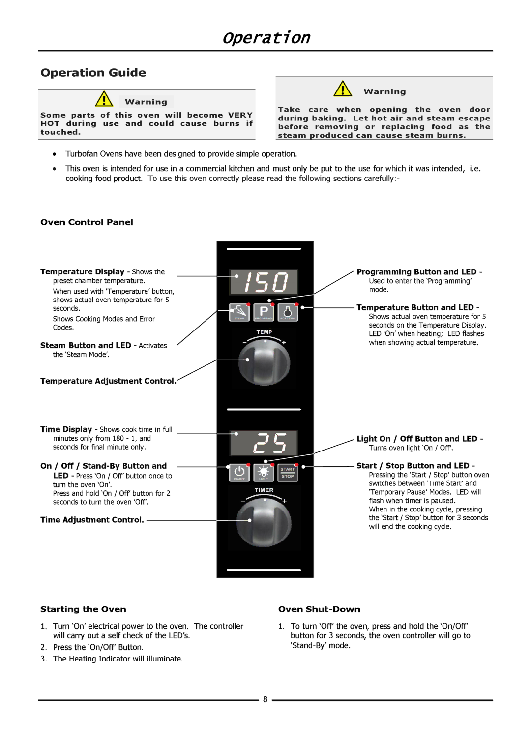 Moffat E32D5 operation manual Operation Guide 