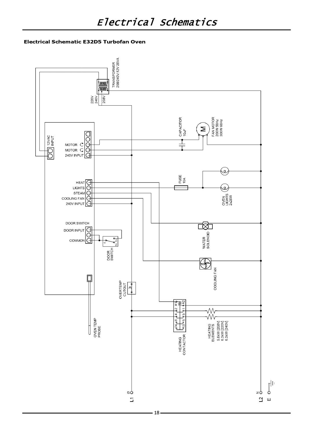 Moffat operation manual Electrical Schematics, Electrical Schematic E32D5 Turbofan Oven 