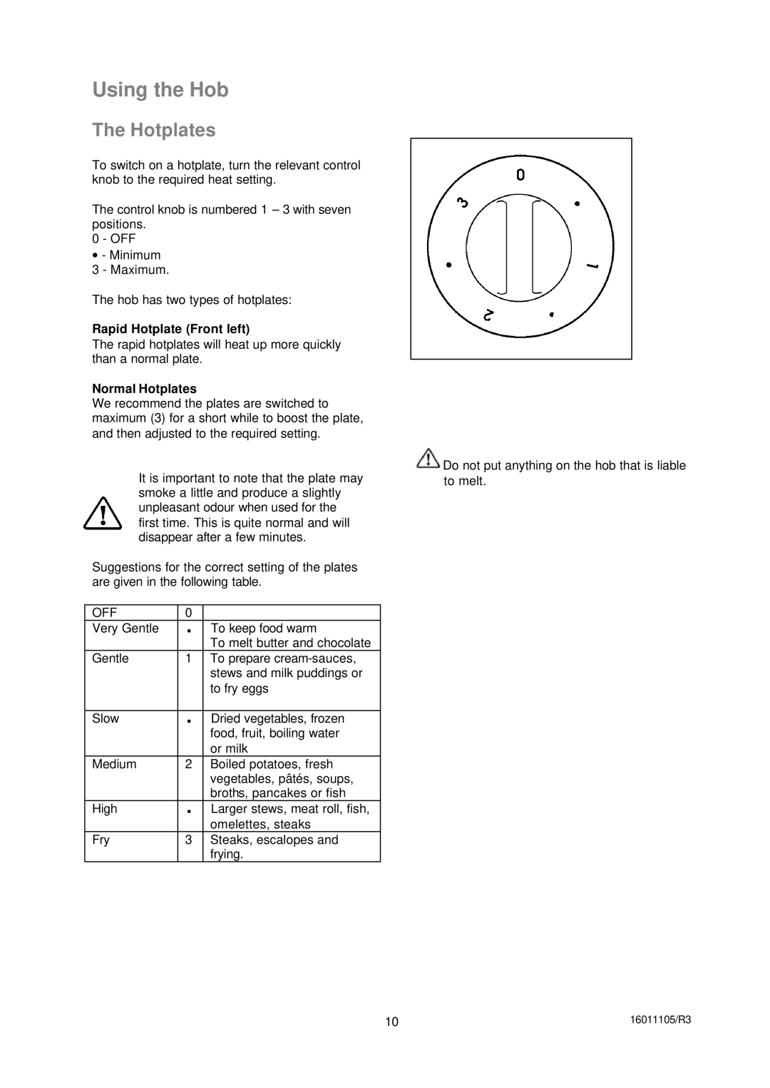 Moffat ESV5060W manual Using the Hob, Hotplates 