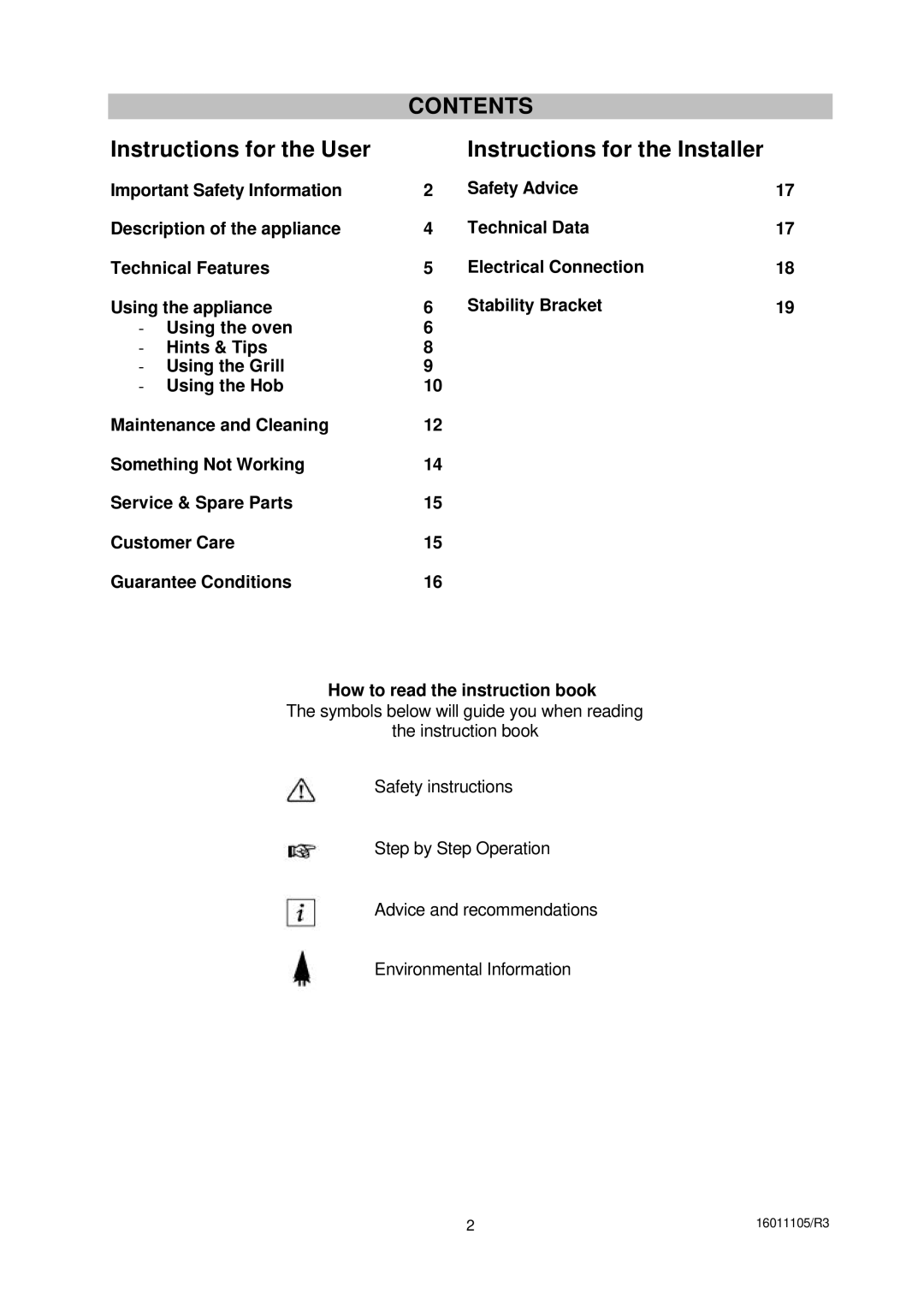 Moffat ESV5060W manual Contents 