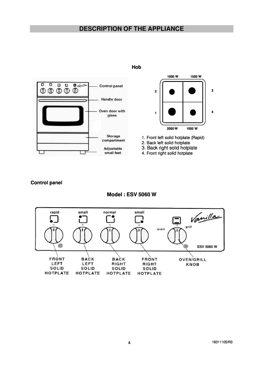 Moffat ESV5060W Description Of The Appliance, Model ESV 5060 W, Back right solid hotplate, rapid, small, normal, 1000 W 