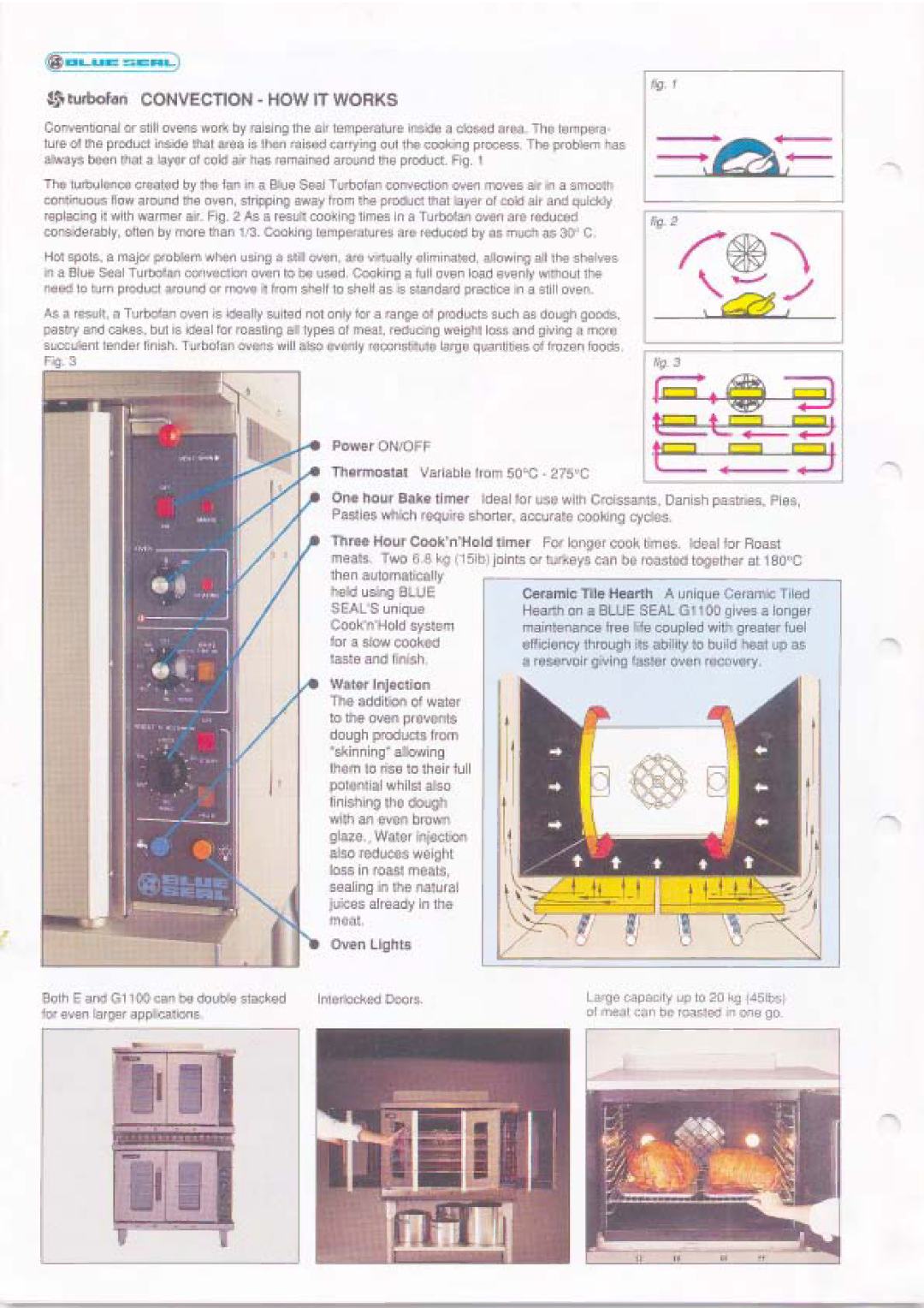 Moffat G1100, E100 manual 