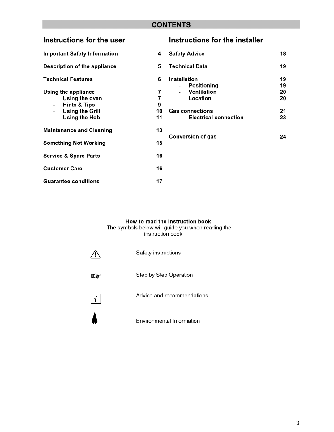 Moffat GSC 5061 manual Contents 