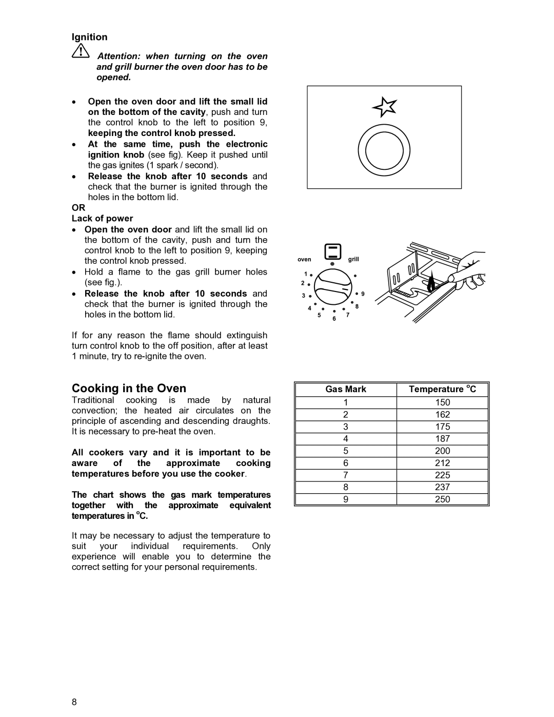 Moffat GSC 5061 manual Ignition, Gas Mark 