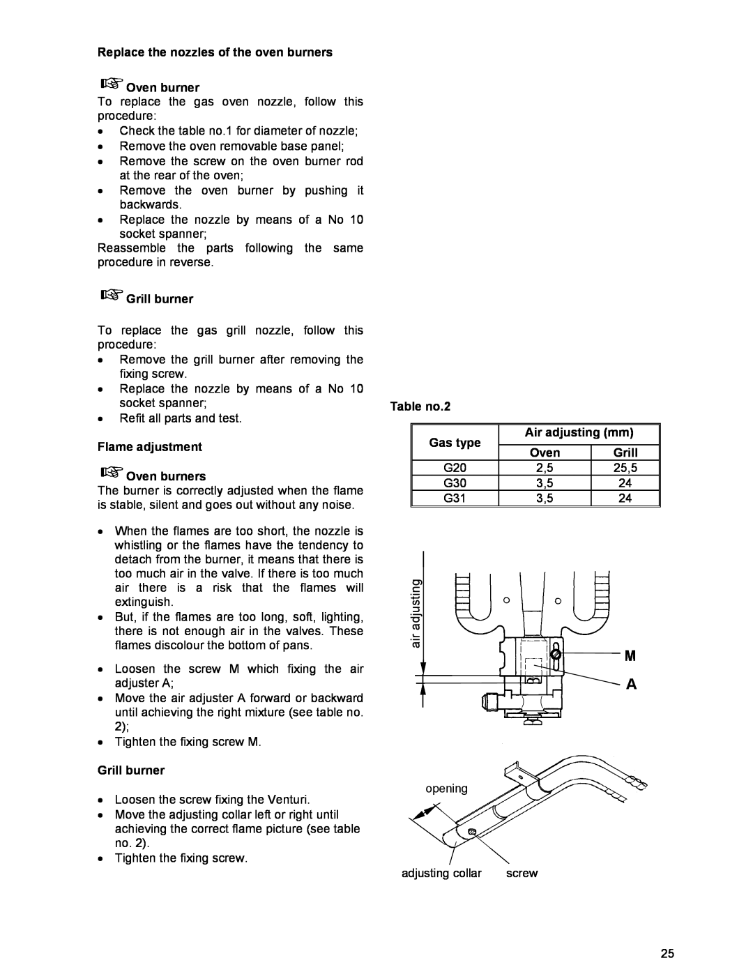Moffat GSC 5061 manual adjustingair M 