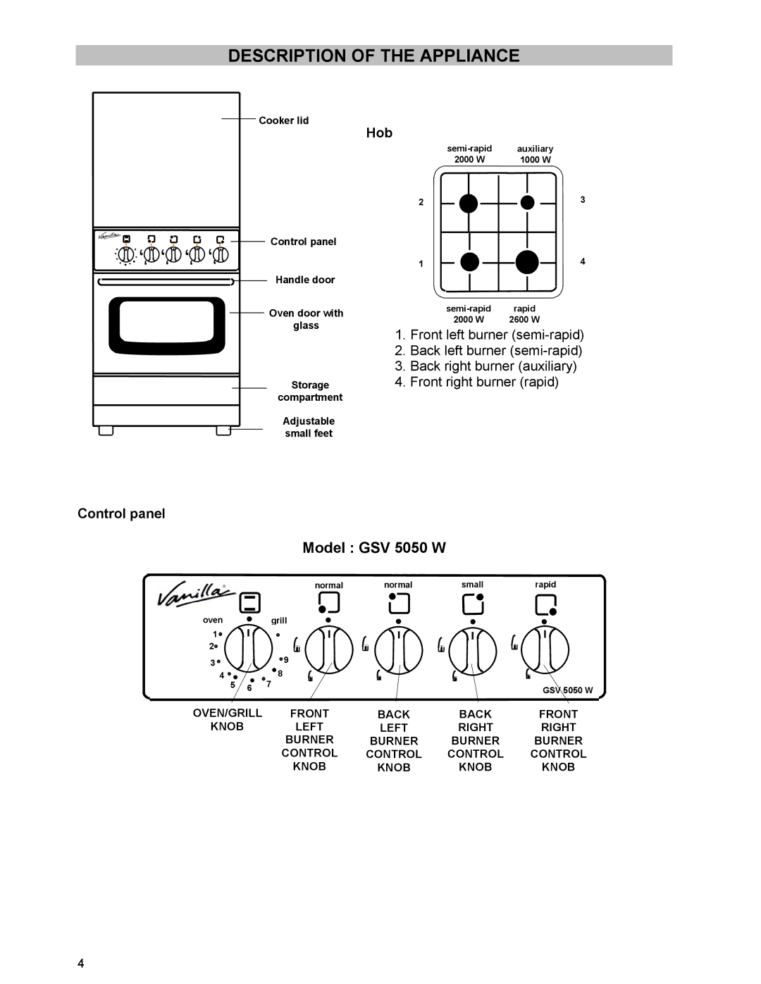 Moffat manual Description of the Appliance, Model GSV 5050 W 