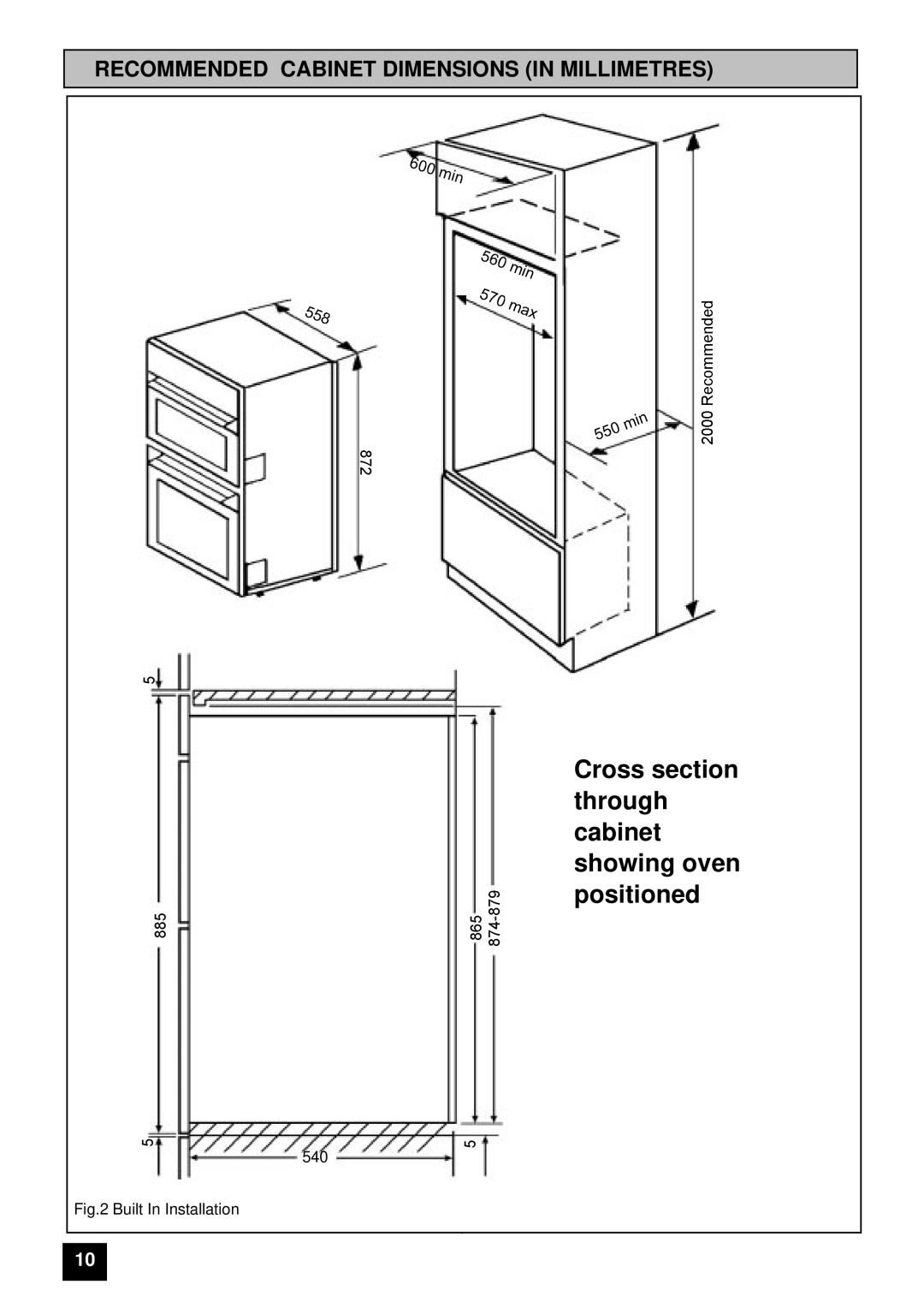 Moffat MD 900 B/W installation instructions Cross section 
