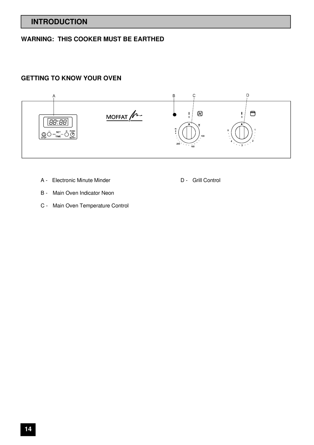 Moffat MD 900 B/W installation instructions Introduction, Getting to Know Your Oven 