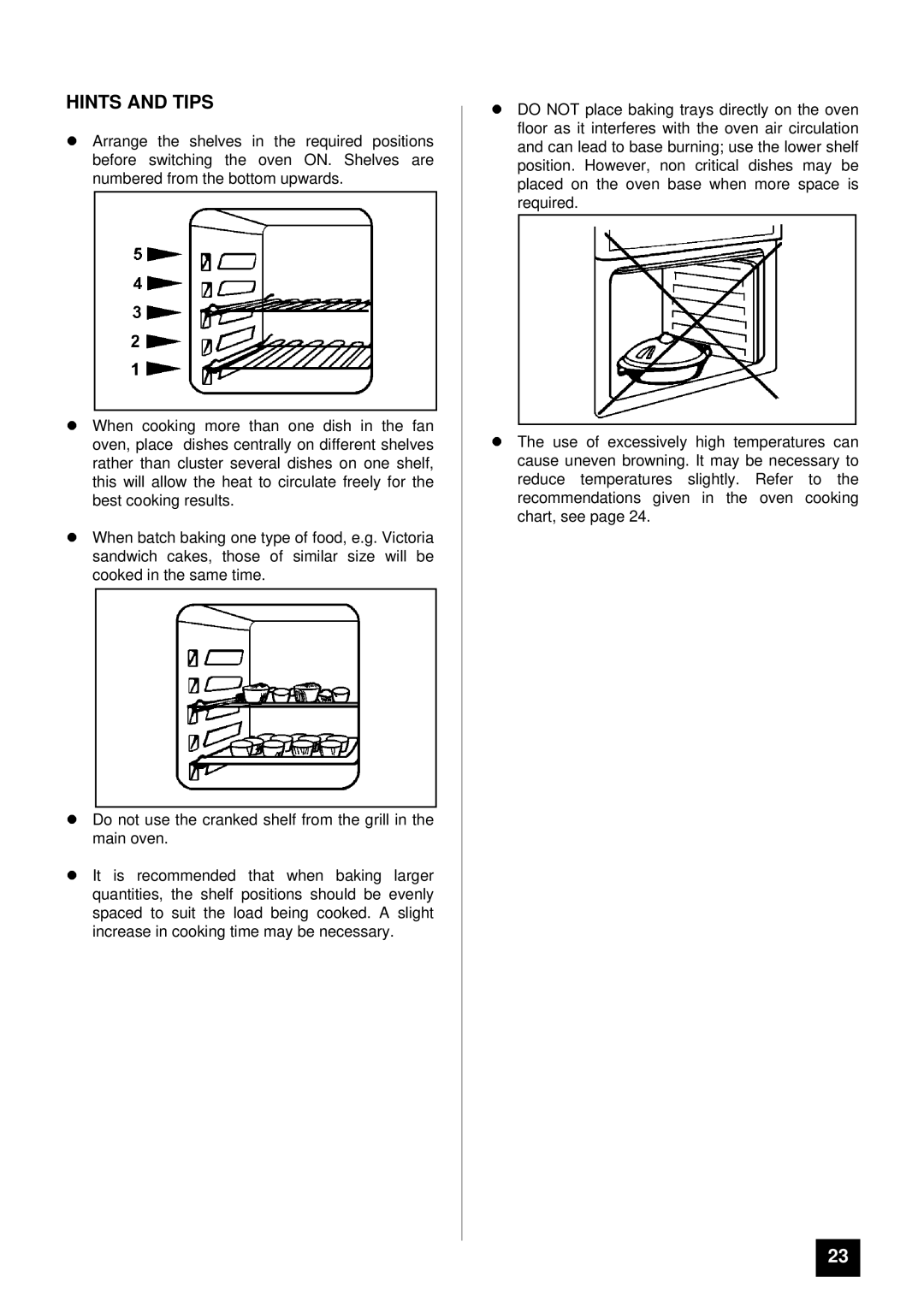 Moffat MD 900 B/W installation instructions LHINTS and Tips 