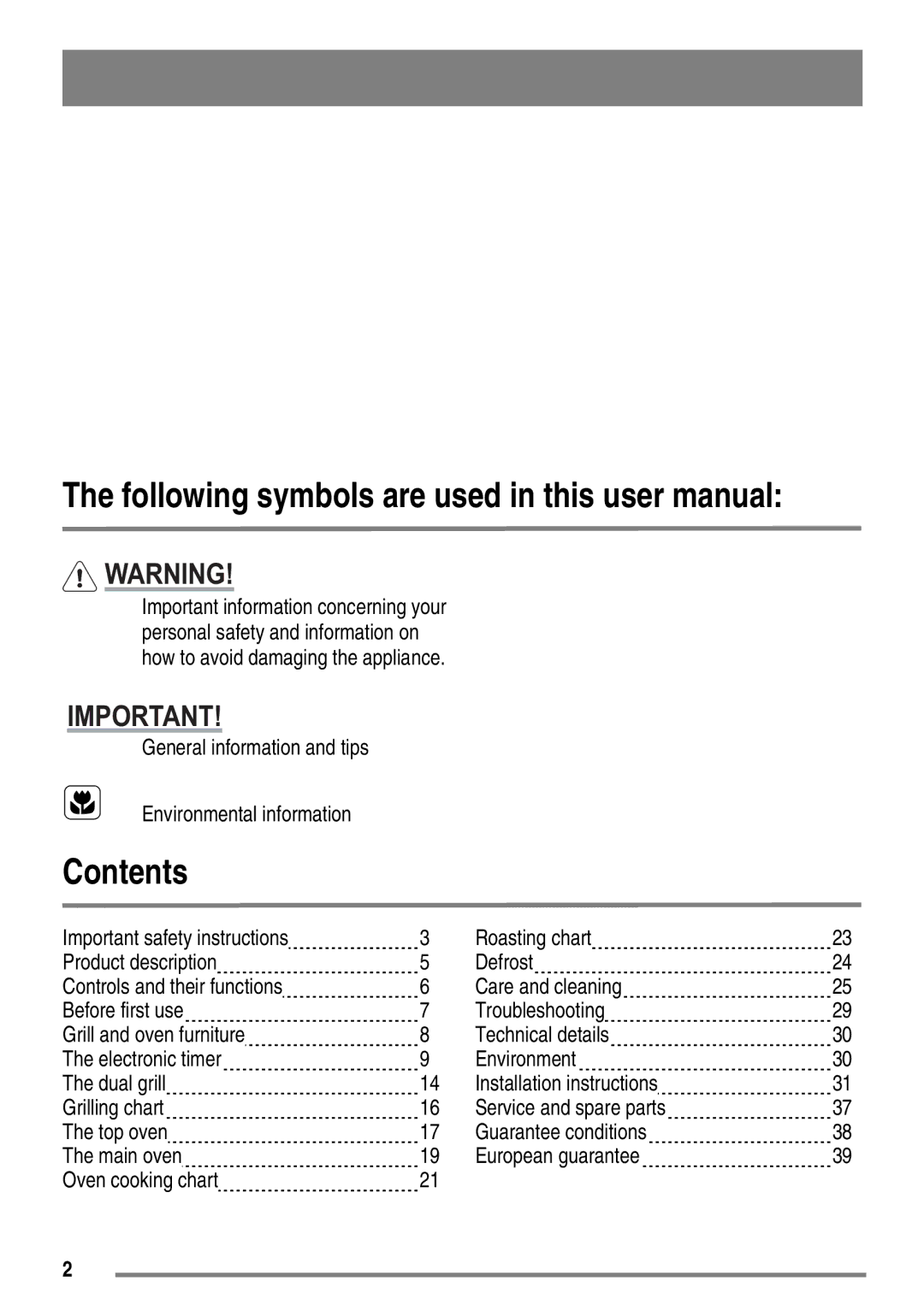 Moffat MDB900 user manual Contents 