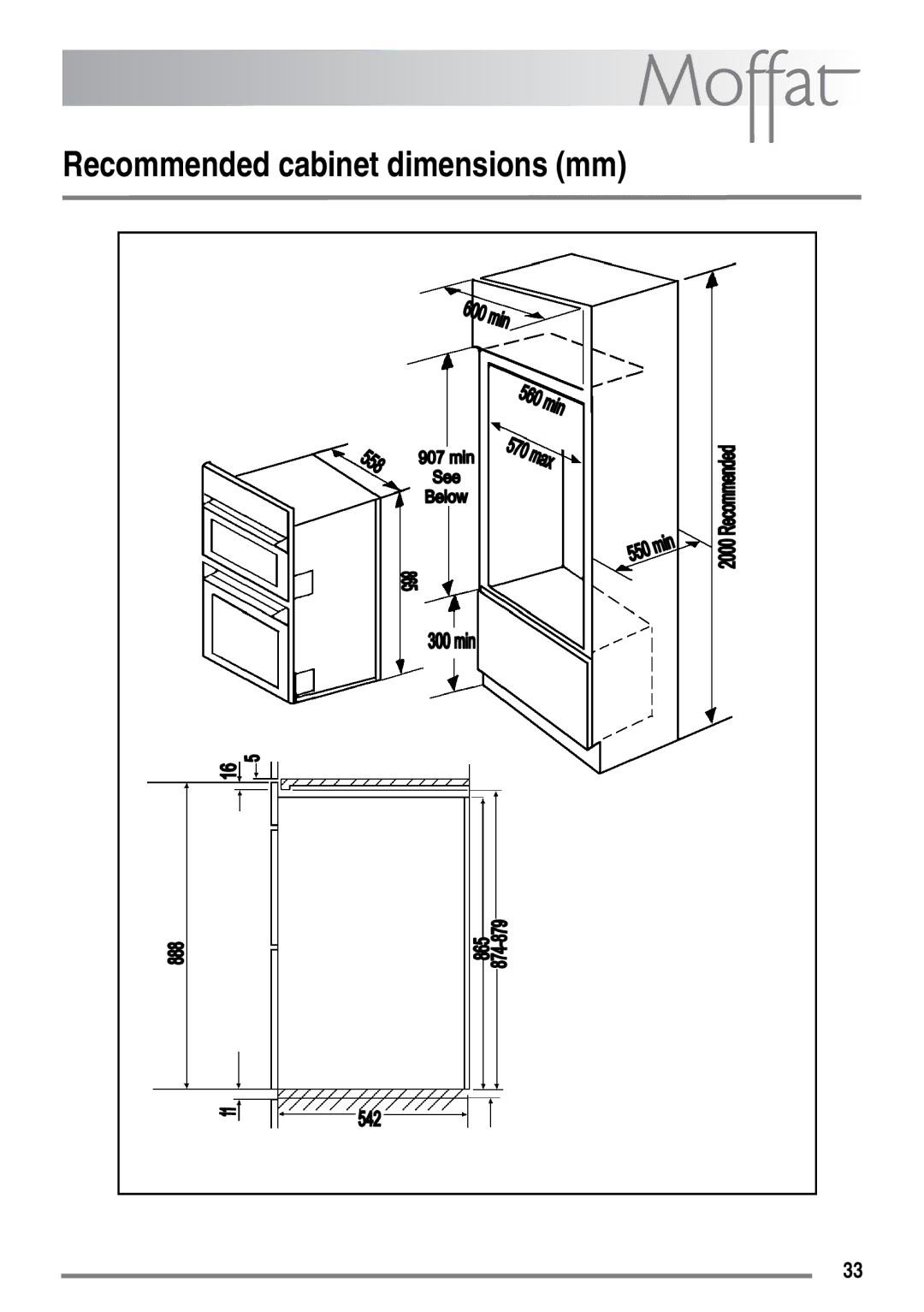 Moffat MDB900 user manual Recommended cabinet dimensions mm 