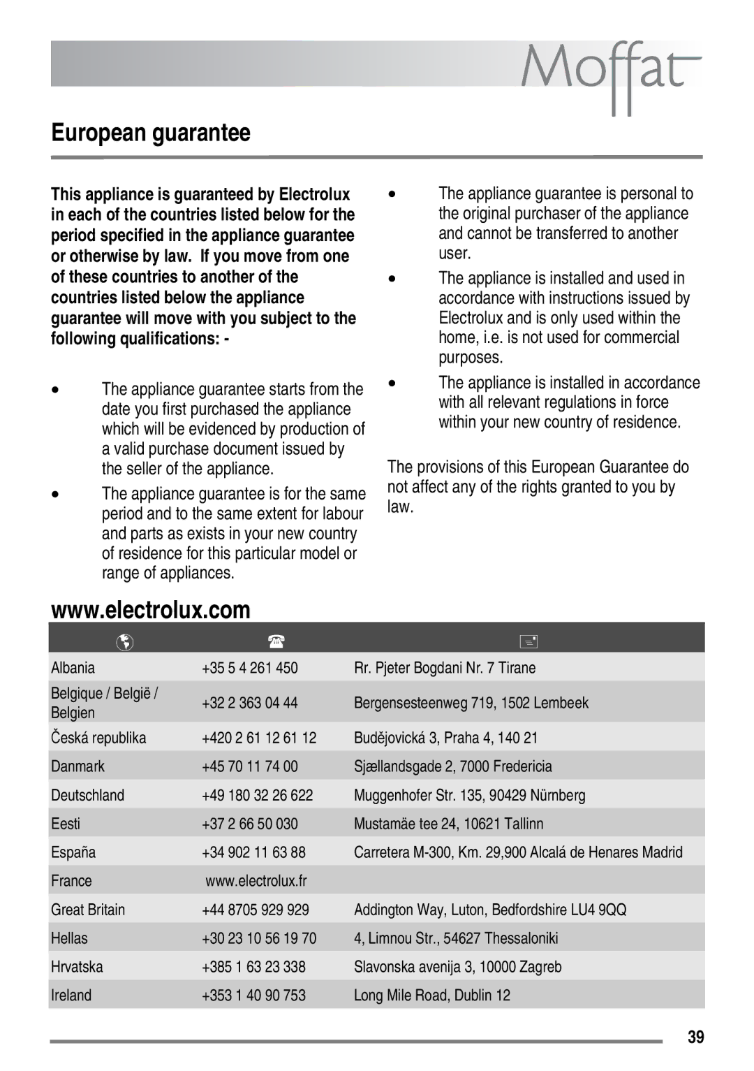 Moffat MDB900 user manual European guarantee 