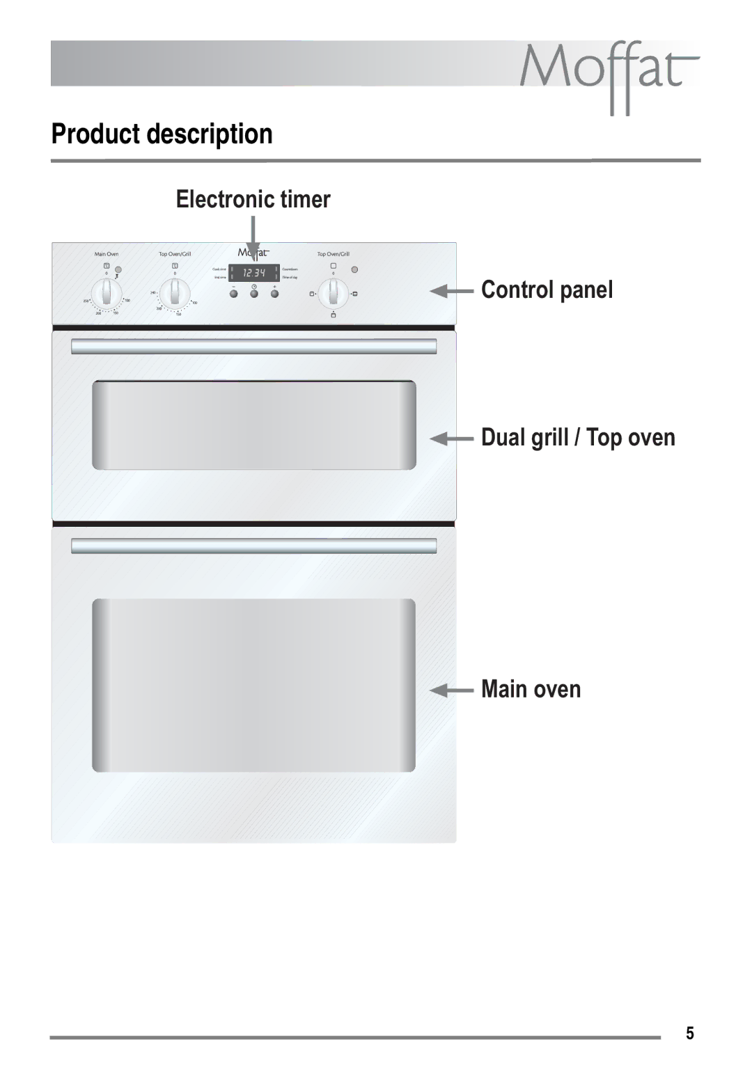 Moffat MDB900 user manual Product description 