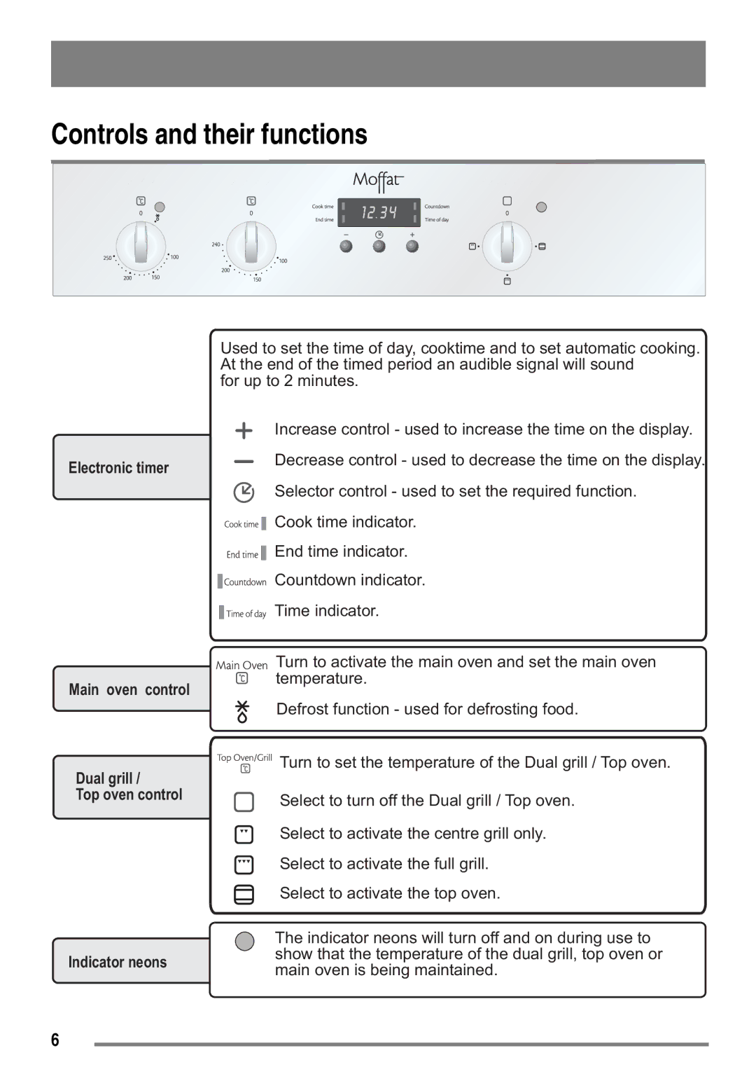 Moffat MDB900 user manual Controls and their functions, Electronic timer 