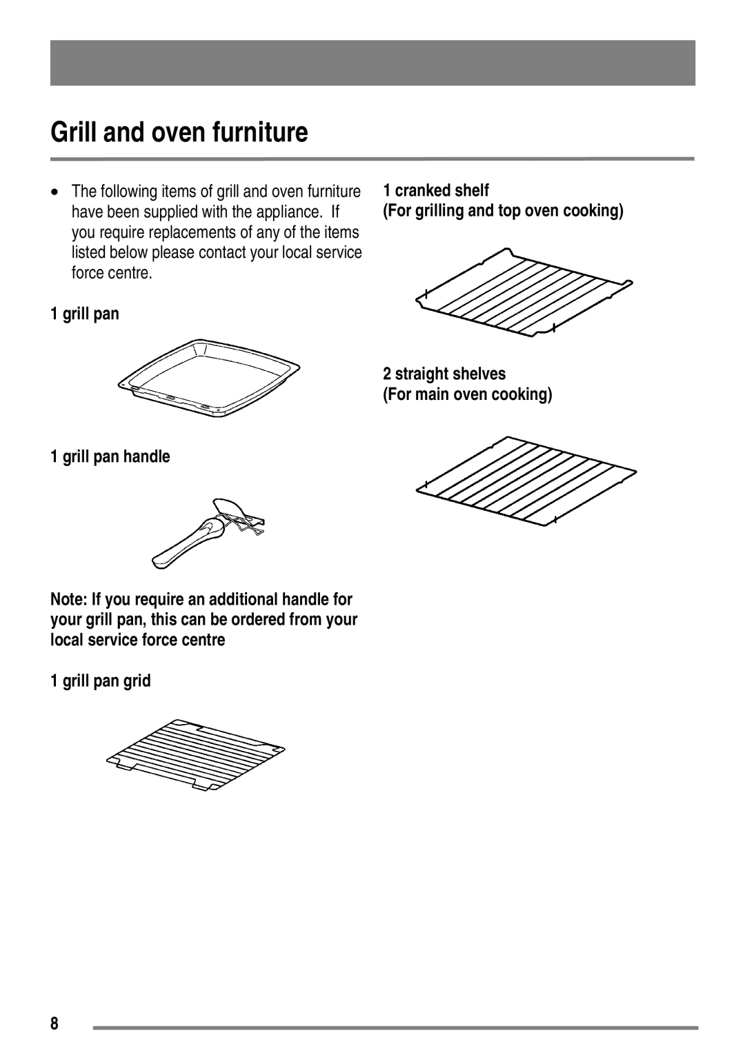 Moffat MDB900 user manual Grill and oven furniture 